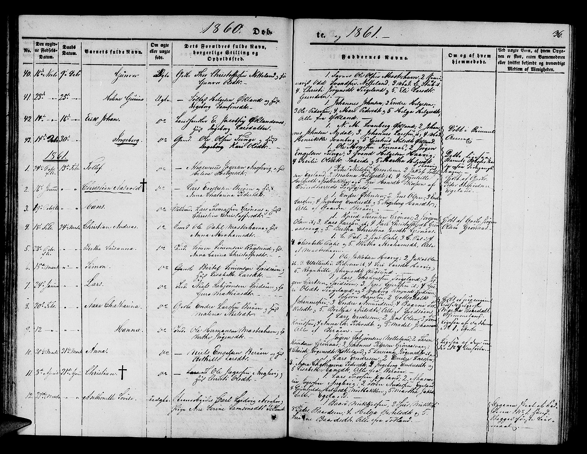 Finnås sokneprestembete, AV/SAB-A-99925/H/Ha/Hab/Haba/L0001: Parish register (copy) no. A 1, 1851-1873, p. 36