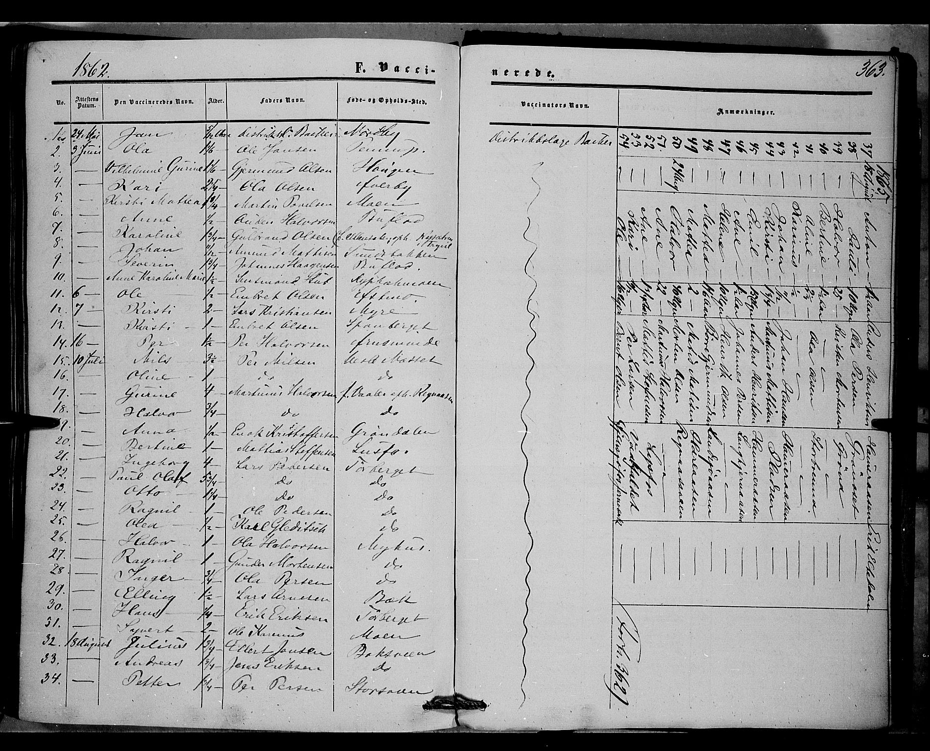 Trysil prestekontor, AV/SAH-PREST-046/H/Ha/Haa/L0005: Parish register (official) no. 5, 1851-1865, p. 363