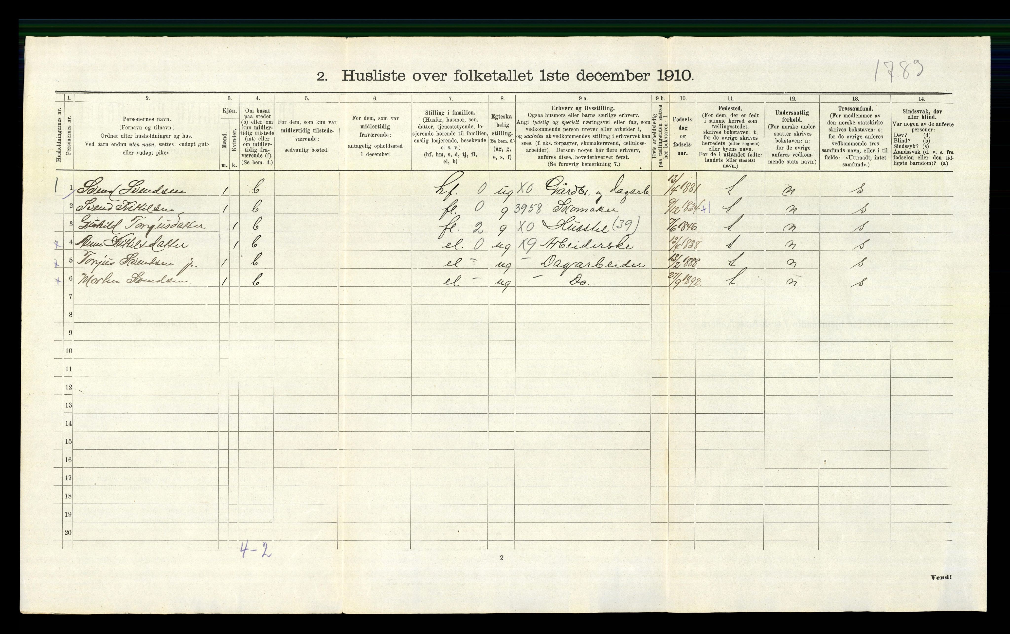 RA, 1910 census for Gjerstad, 1910, p. 370