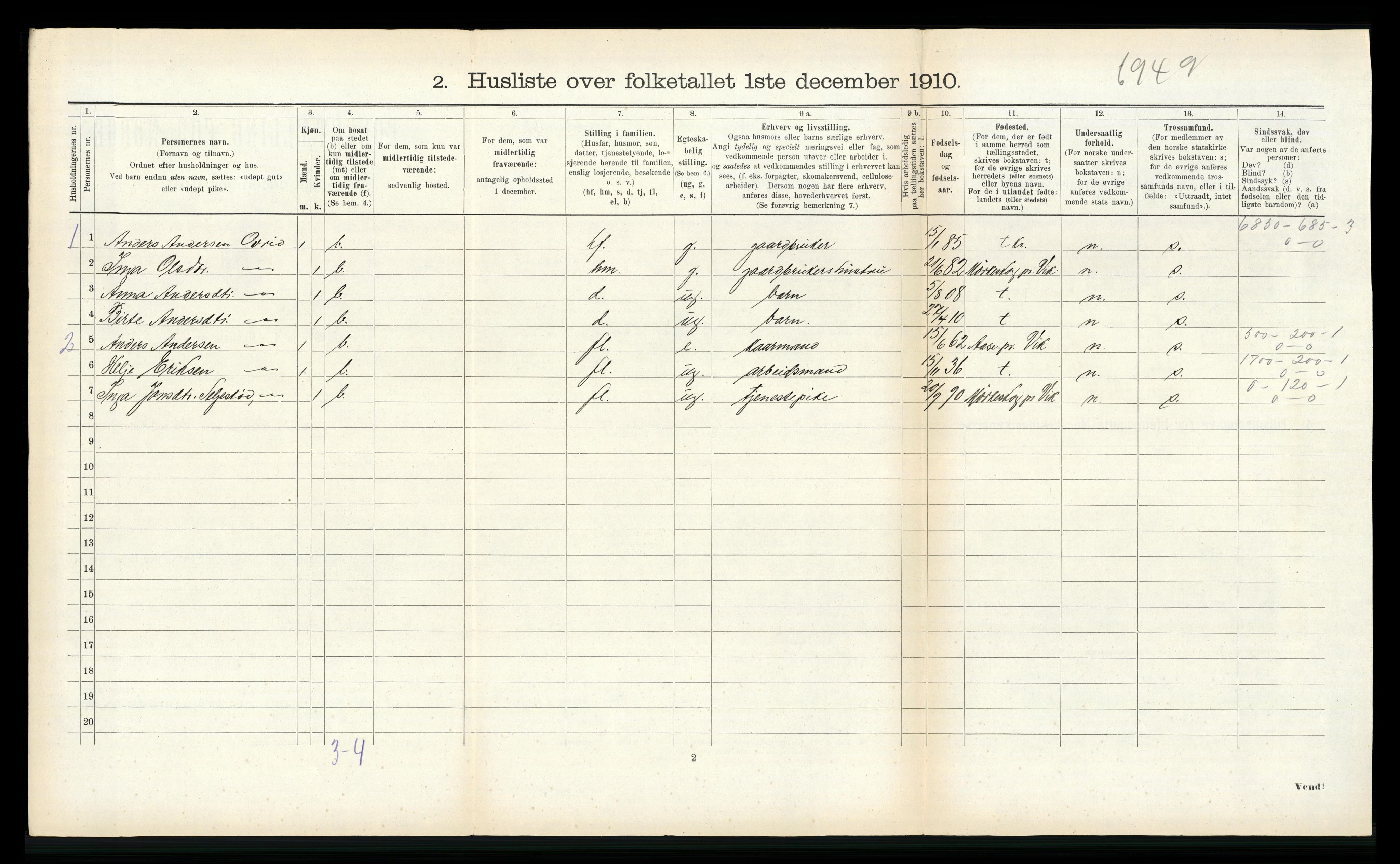 RA, 1910 census for Vik, 1910, p. 324