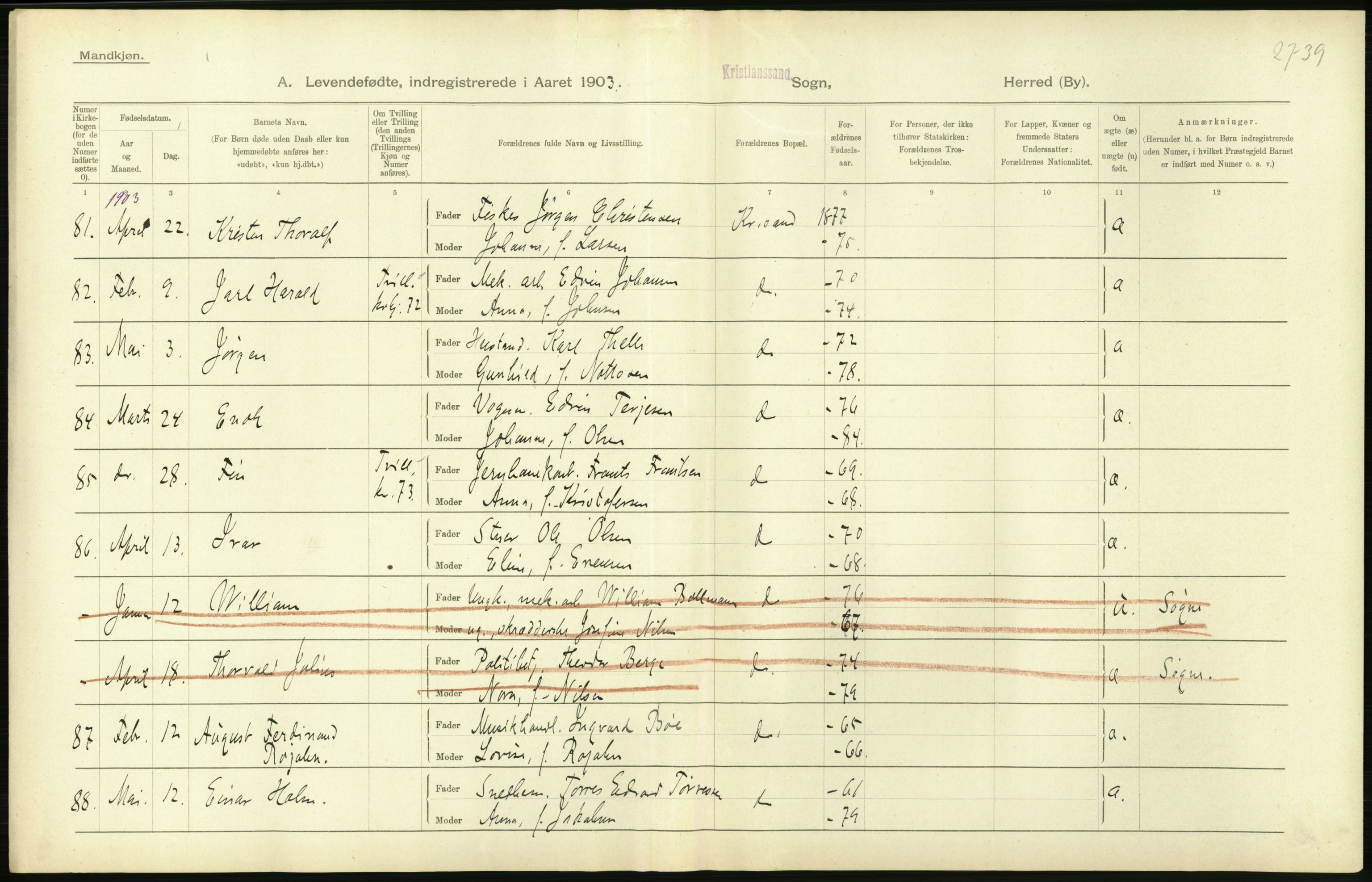 Statistisk sentralbyrå, Sosiodemografiske emner, Befolkning, AV/RA-S-2228/D/Df/Dfa/Dfaa/L0011: Lister og Mandal amt: Fødte, gifte, døde, 1903, p. 256