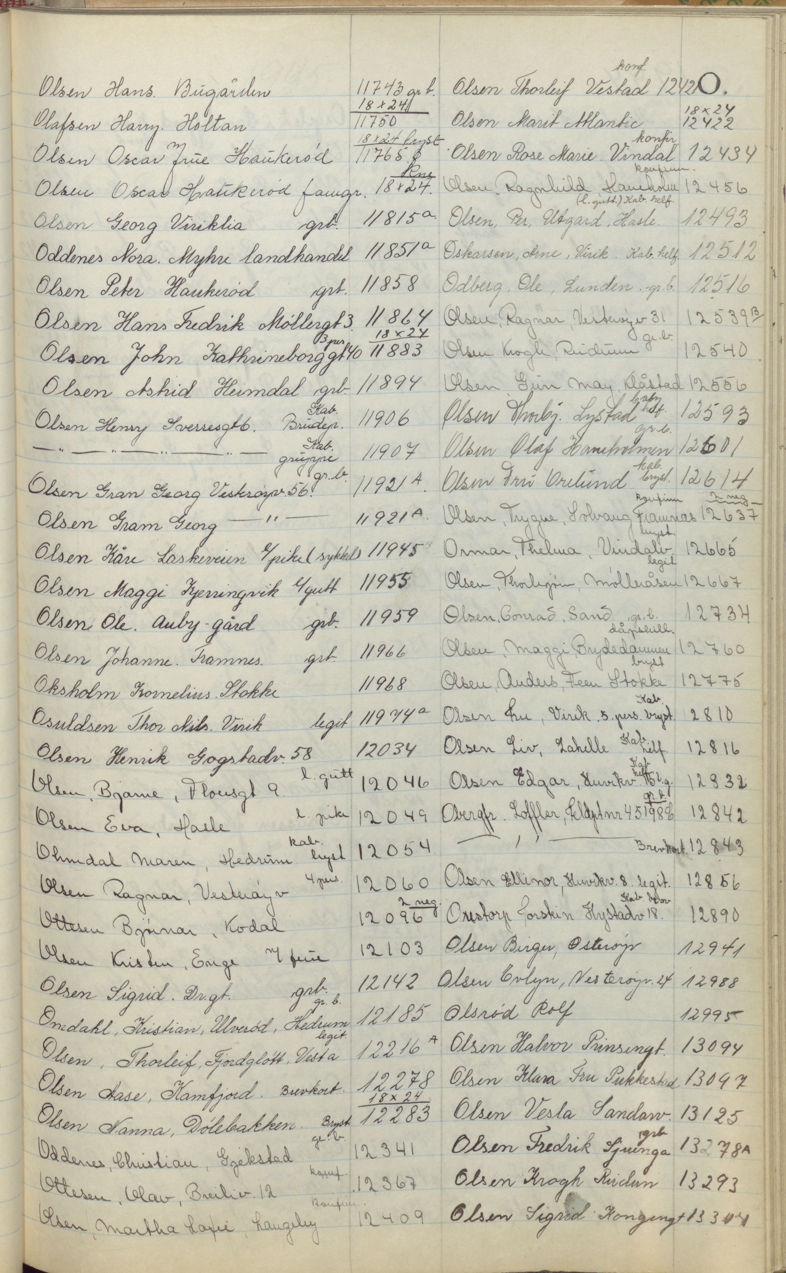 Pa 1494 - Jørgensen, Antonius. Fotograf, VEMU/A-2760/F/Fa, 1927-2004, p. 288