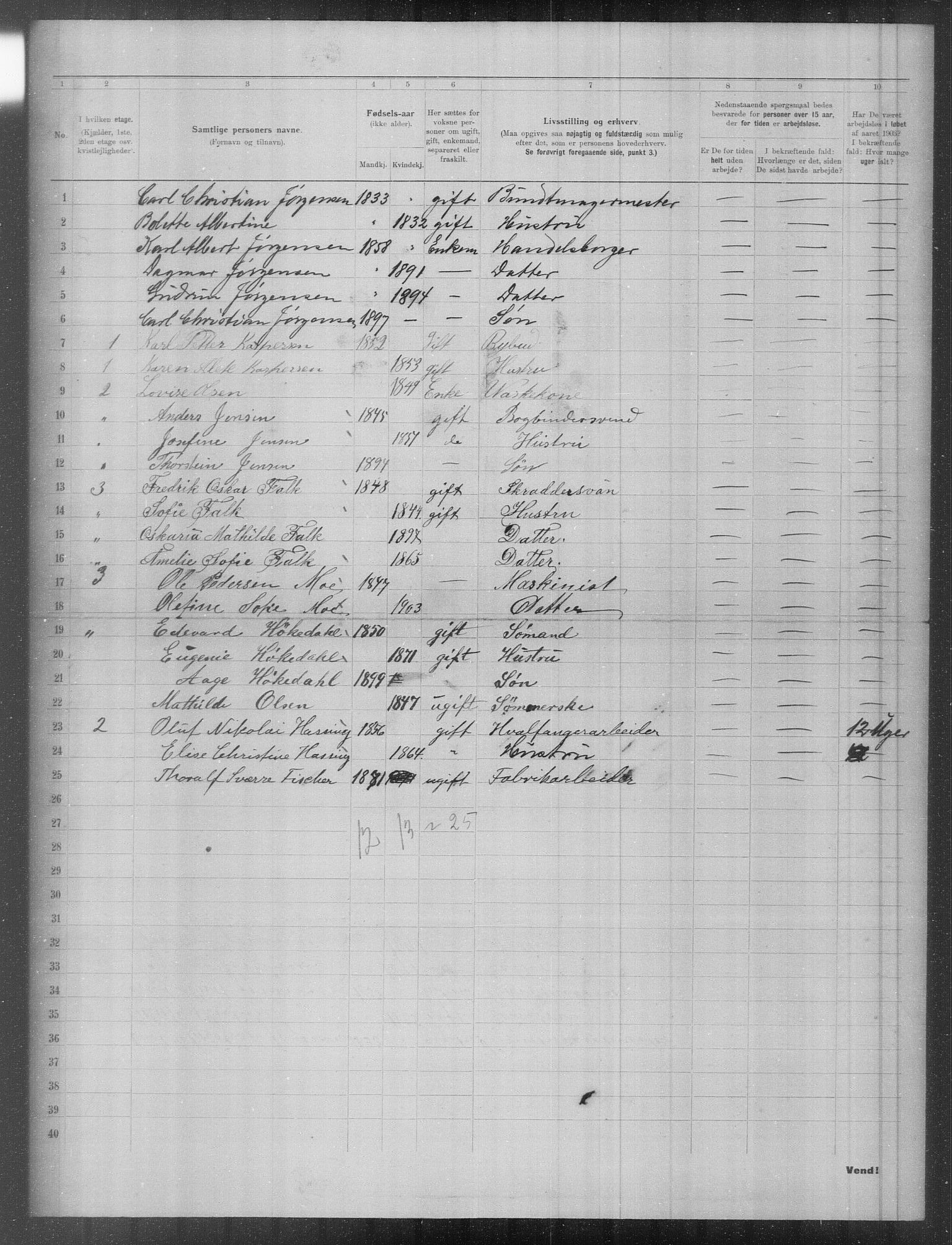 OBA, Municipal Census 1903 for Kristiania, 1903, p. 9475