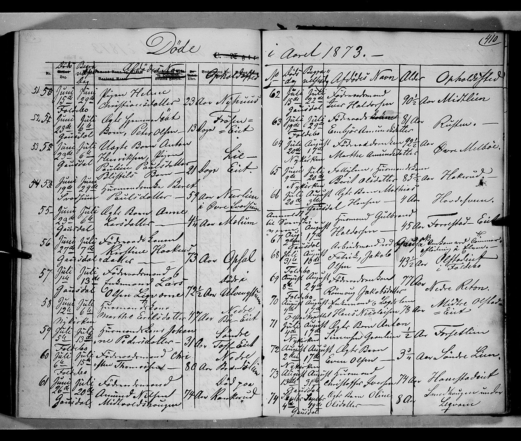 Gausdal prestekontor, AV/SAH-PREST-090/H/Ha/Haa/L0009: Parish register (official) no. 9, 1862-1873, p. 410