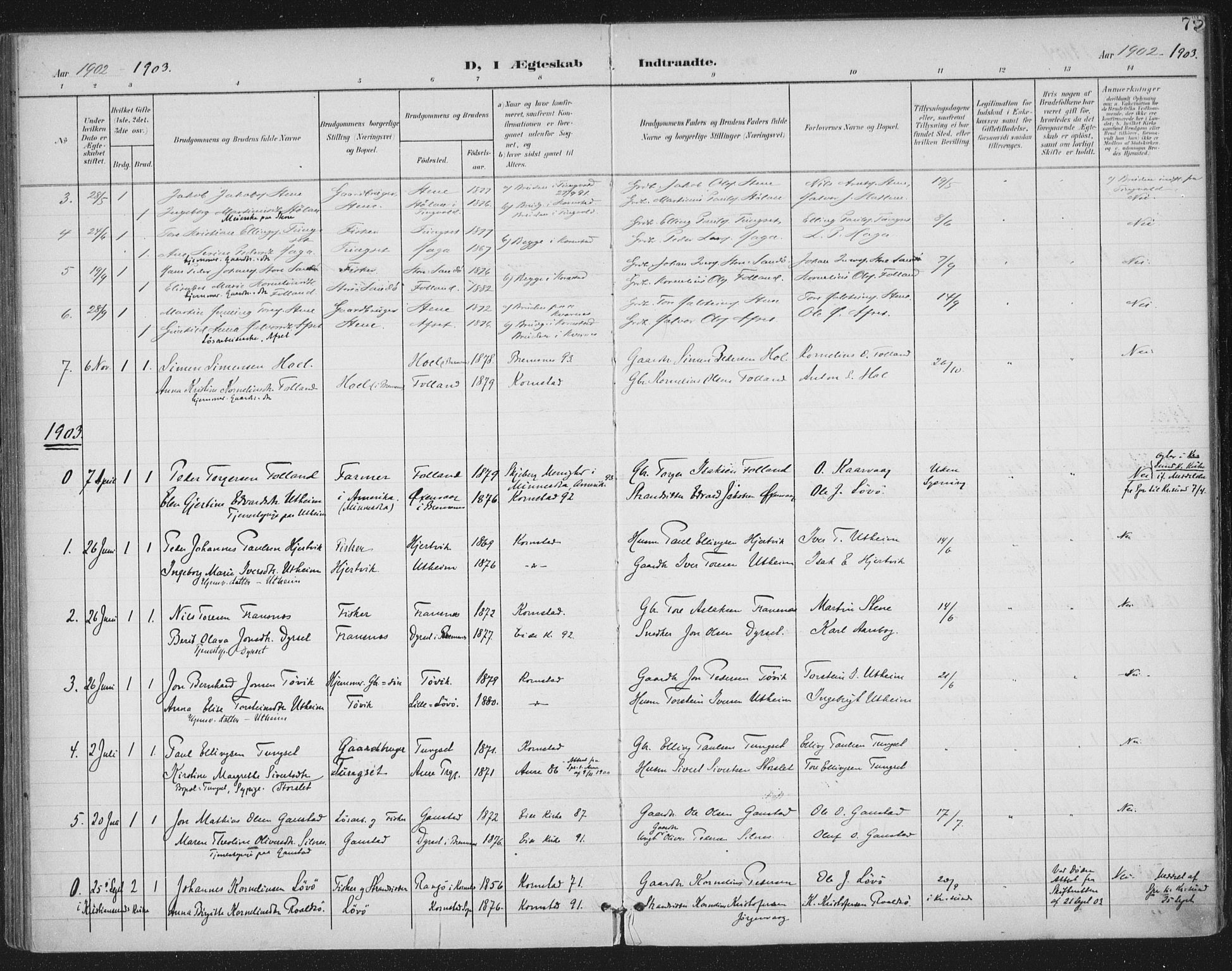 Ministerialprotokoller, klokkerbøker og fødselsregistre - Møre og Romsdal, SAT/A-1454/570/L0833: Parish register (official) no. 570A07, 1901-1914, p. 79
