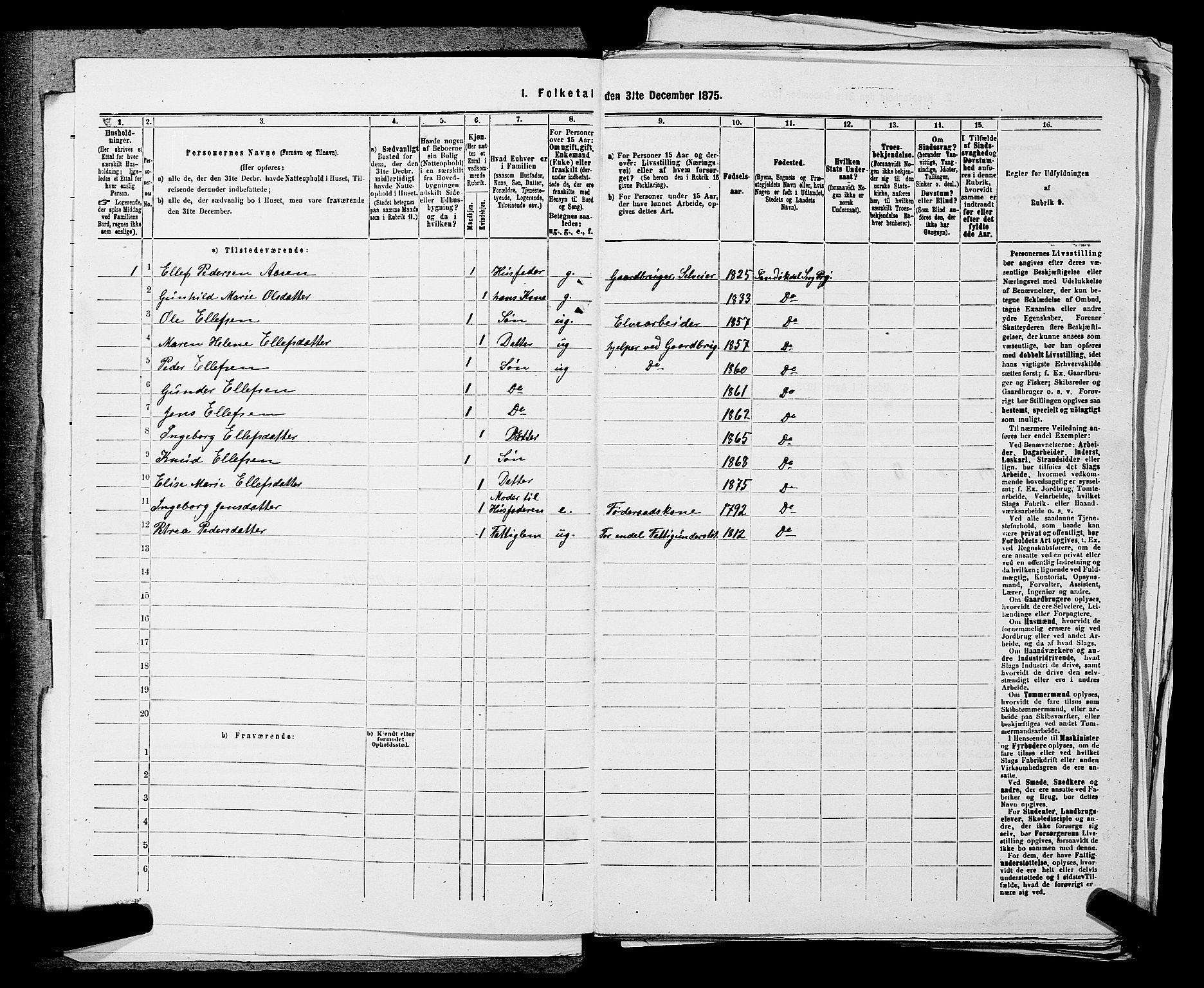 SAKO, 1875 census for 0816P Sannidal, 1875, p. 1227