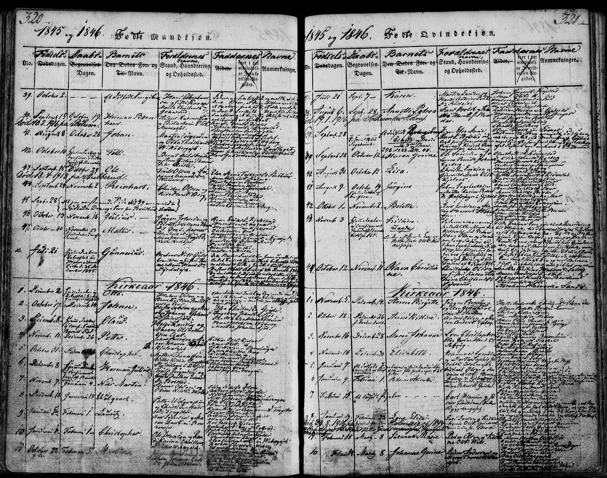 Sande Kirkebøker, SAKO/A-53/F/Fa/L0003: Parish register (official) no. 3, 1814-1847, p. 320-321