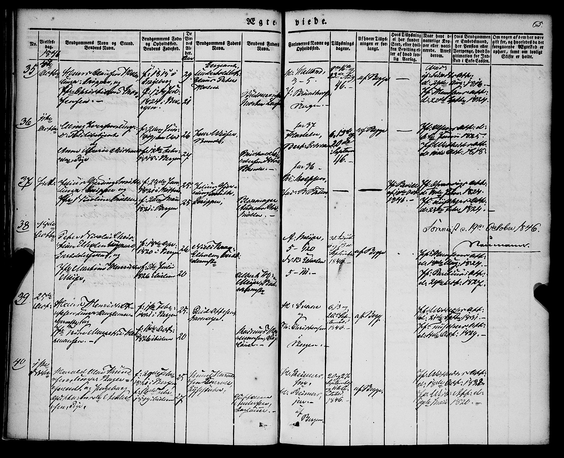 Nykirken Sokneprestembete, AV/SAB-A-77101/H/Haa/L0031: Parish register (official) no. D 1, 1834-1861, p. 65
