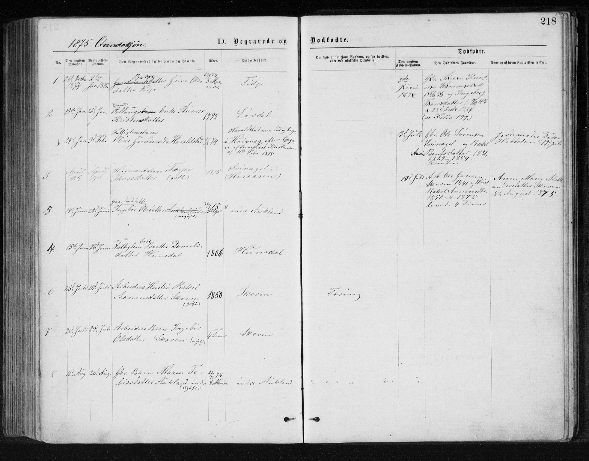 Holum sokneprestkontor, SAK/1111-0022/F/Fb/Fbb/L0003: Parish register (copy) no. B 3, 1875-1898, p. 218