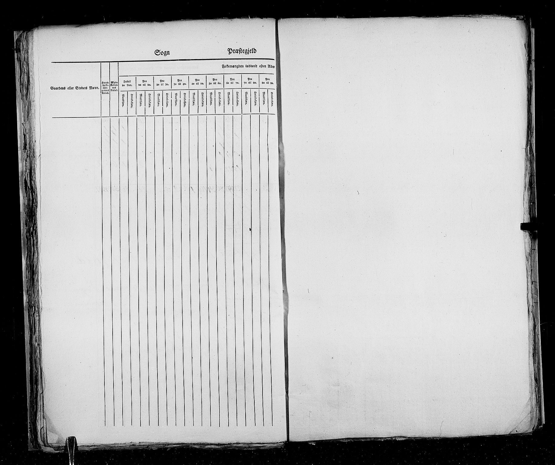 RA, Census 1825, vol. 17: Nordre Trondhjem amt, 1825