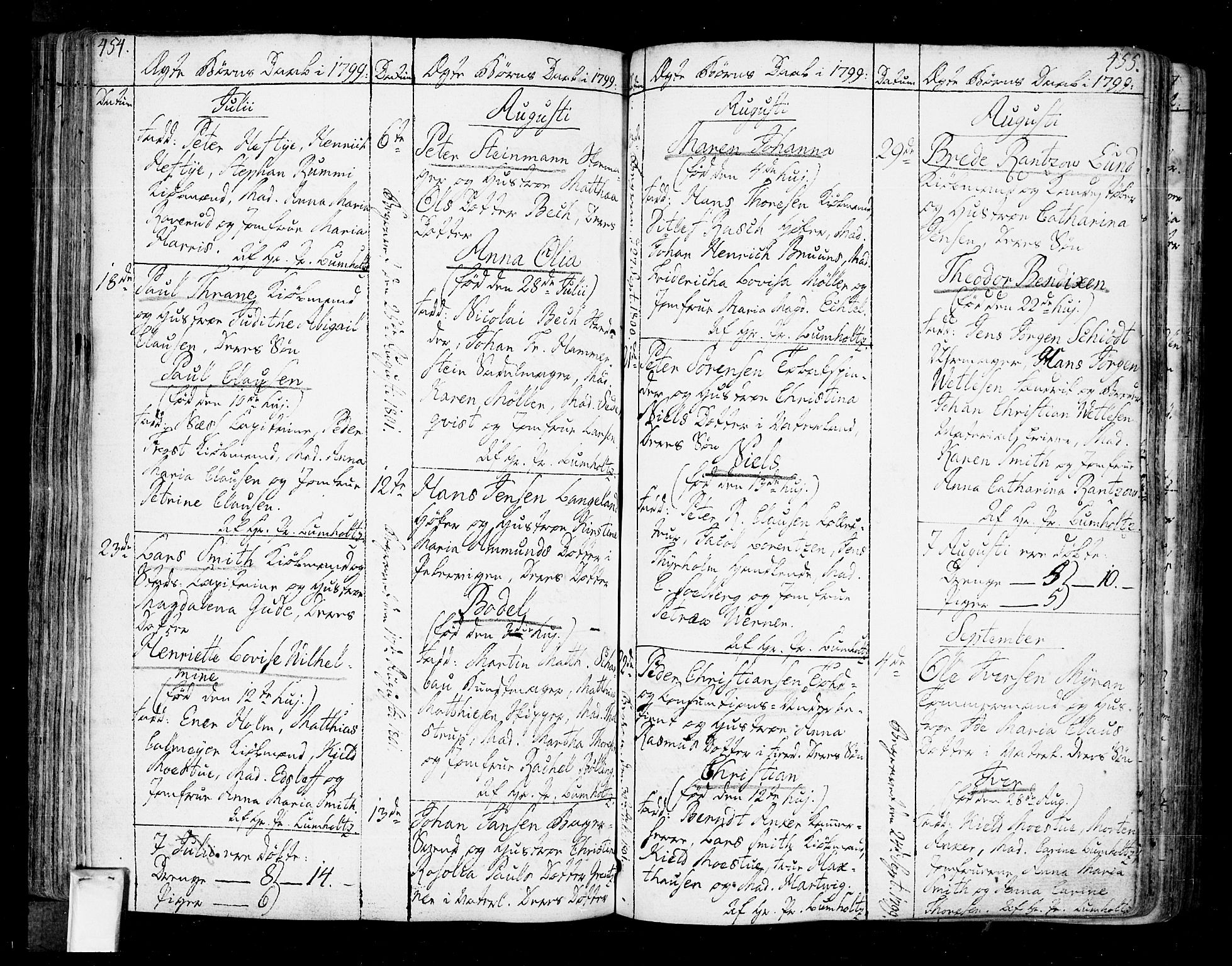Oslo domkirke Kirkebøker, SAO/A-10752/F/Fa/L0005: Parish register (official) no. 5, 1787-1806, p. 454-455