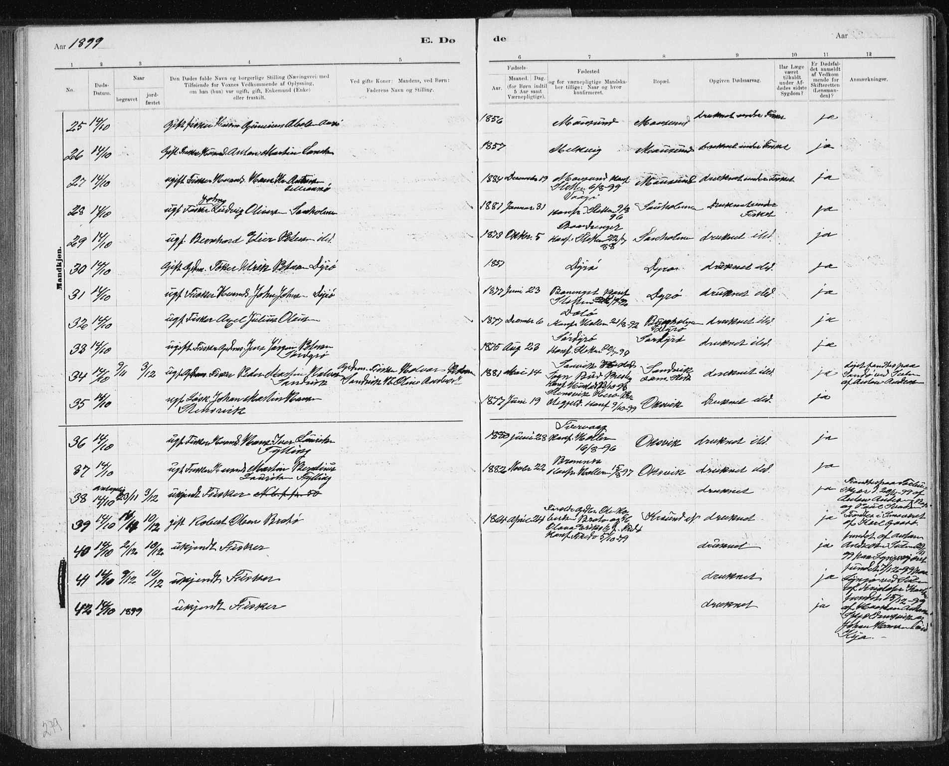 Ministerialprotokoller, klokkerbøker og fødselsregistre - Sør-Trøndelag, SAT/A-1456/640/L0586: Parish register (copy) no. 640C03b, 1891-1908