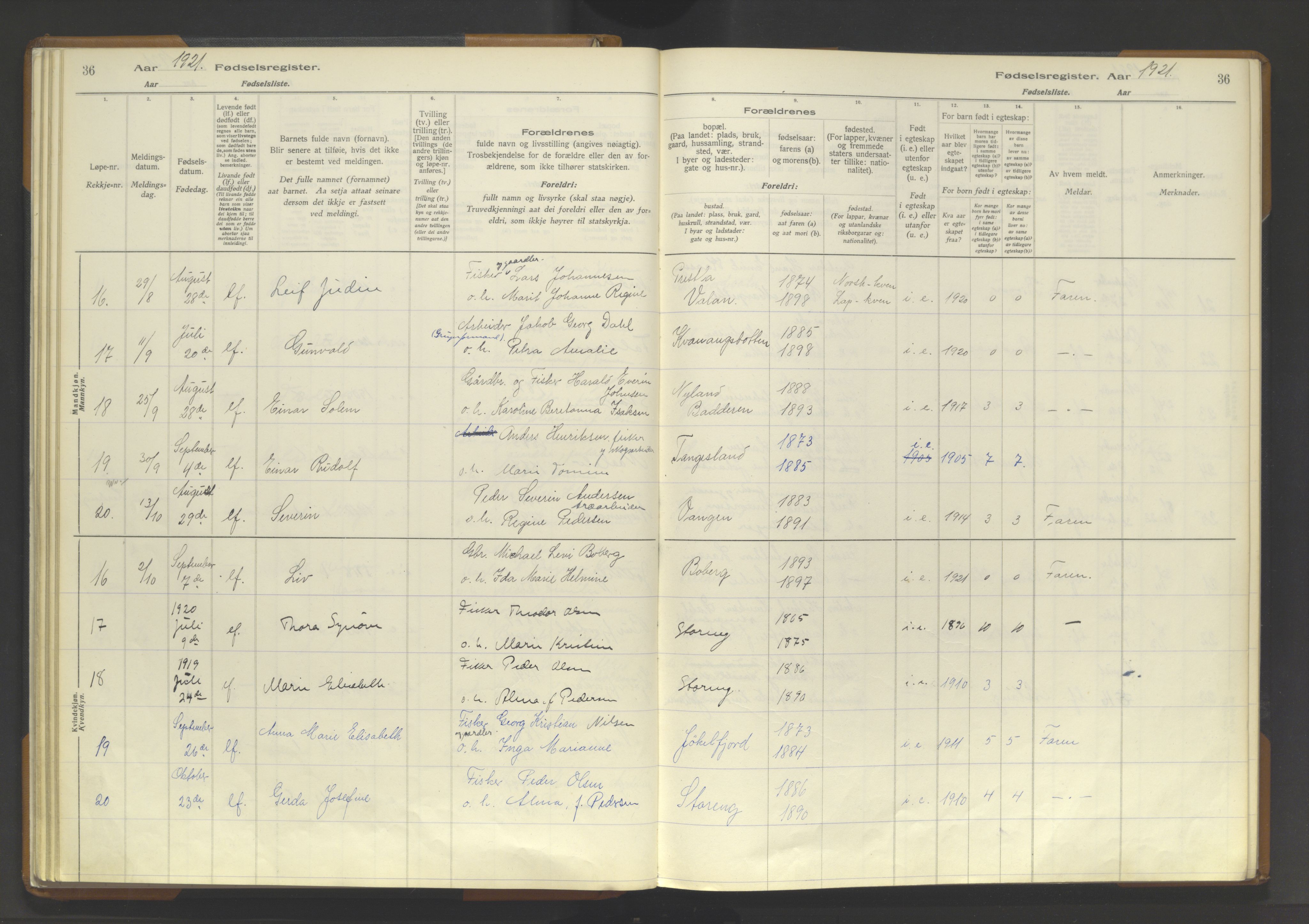 Skjervøy sokneprestkontor, SATØ/S-1300/I/Ia/L0062: Birth register no. 62, 1916-1950, p. 36