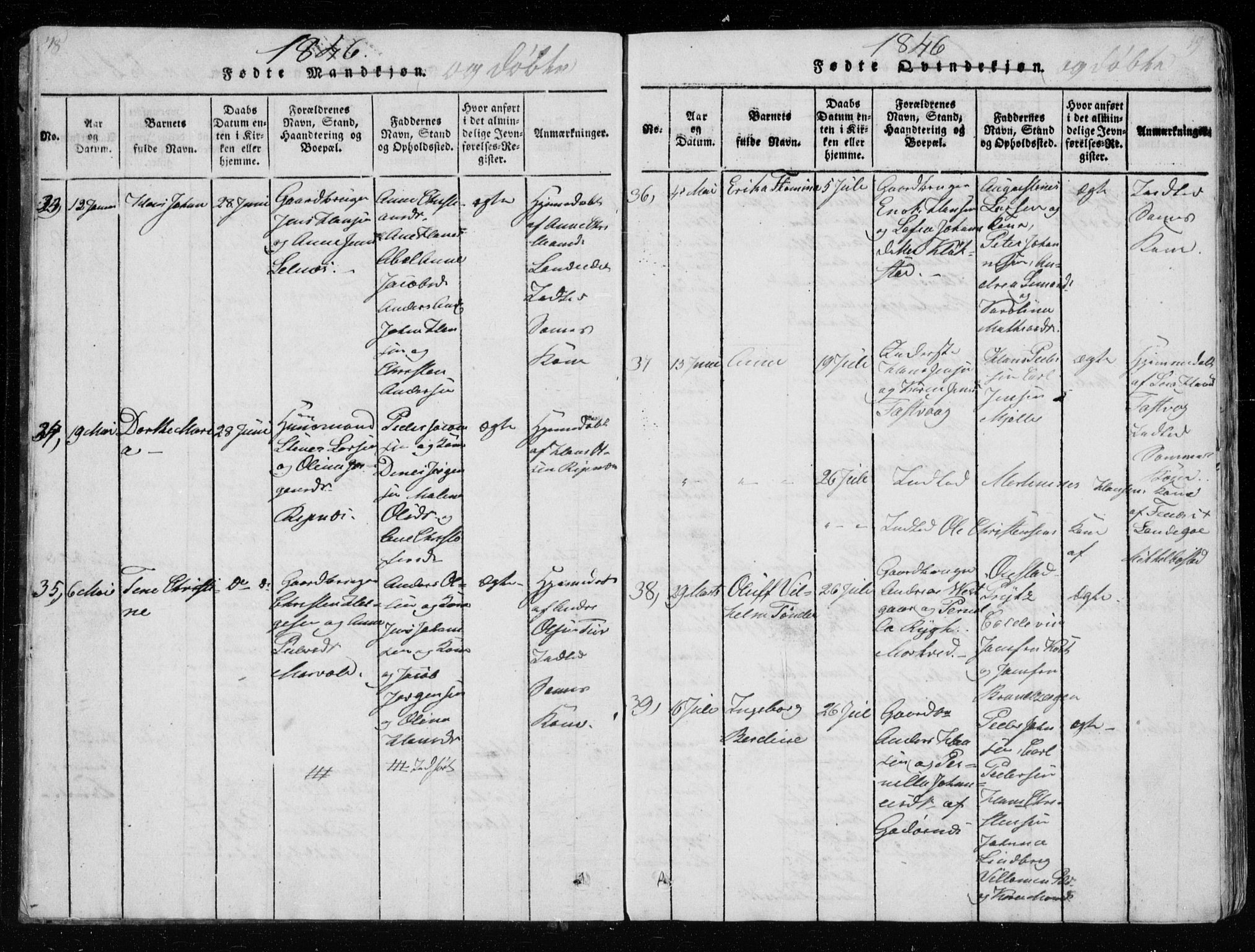 Ministerialprotokoller, klokkerbøker og fødselsregistre - Nordland, AV/SAT-A-1459/801/L0026: Parish register (copy) no. 801C01, 1820-1855, p. 18-19