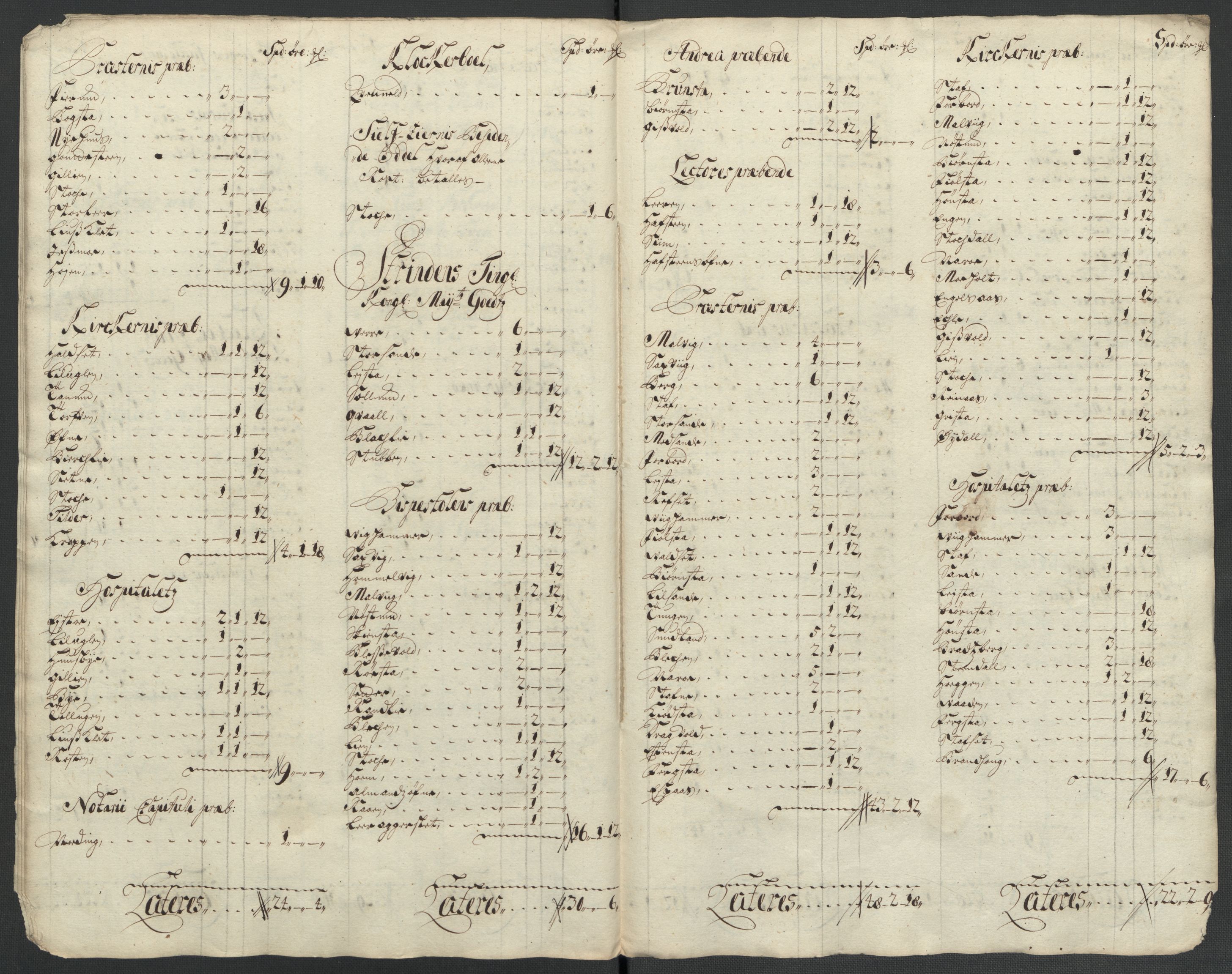 Rentekammeret inntil 1814, Reviderte regnskaper, Fogderegnskap, AV/RA-EA-4092/R61/L4112: Fogderegnskap Strinda og Selbu, 1711, p. 190