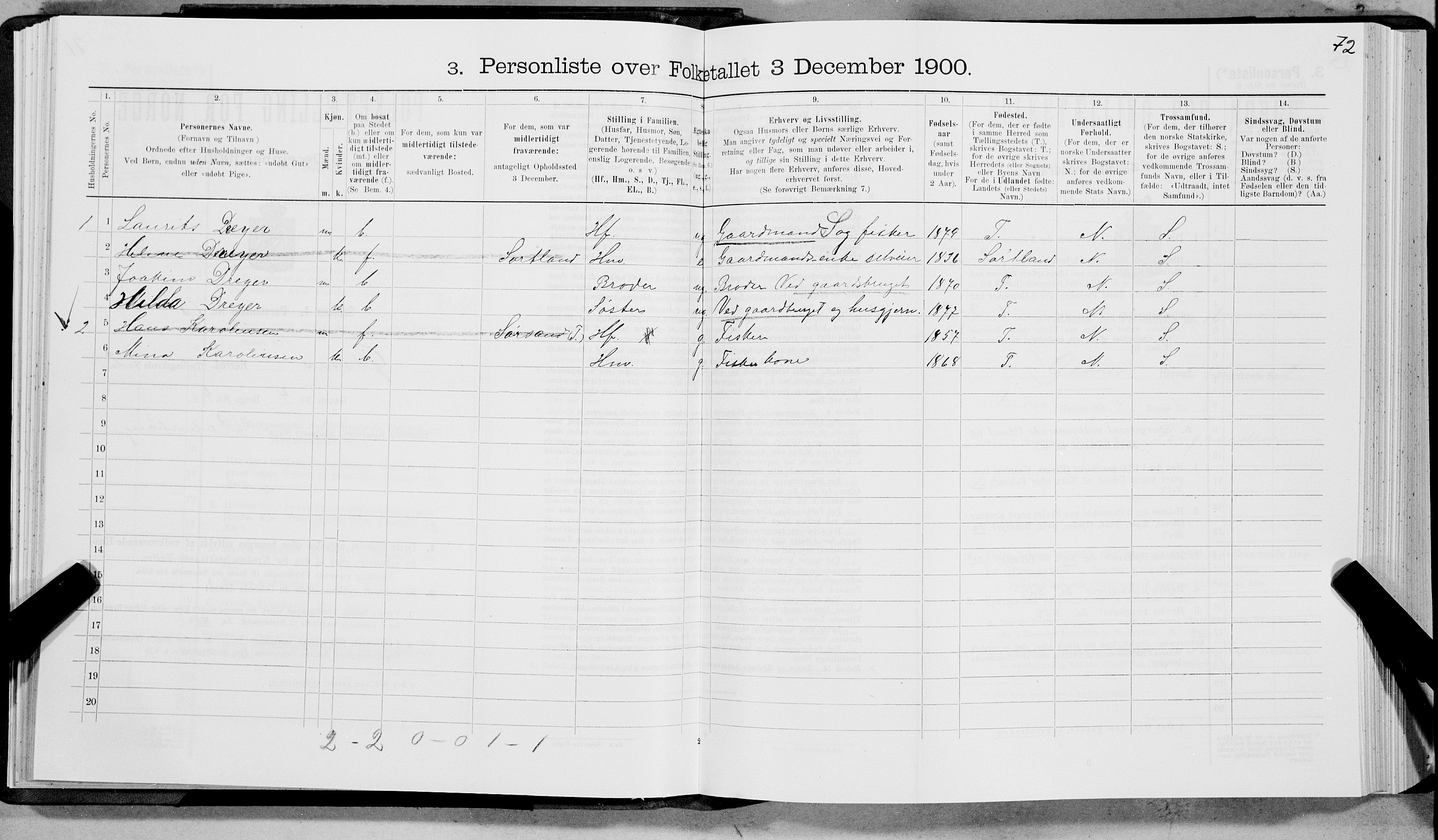 SAT, 1900 census for Øksnes, 1900, p. 94