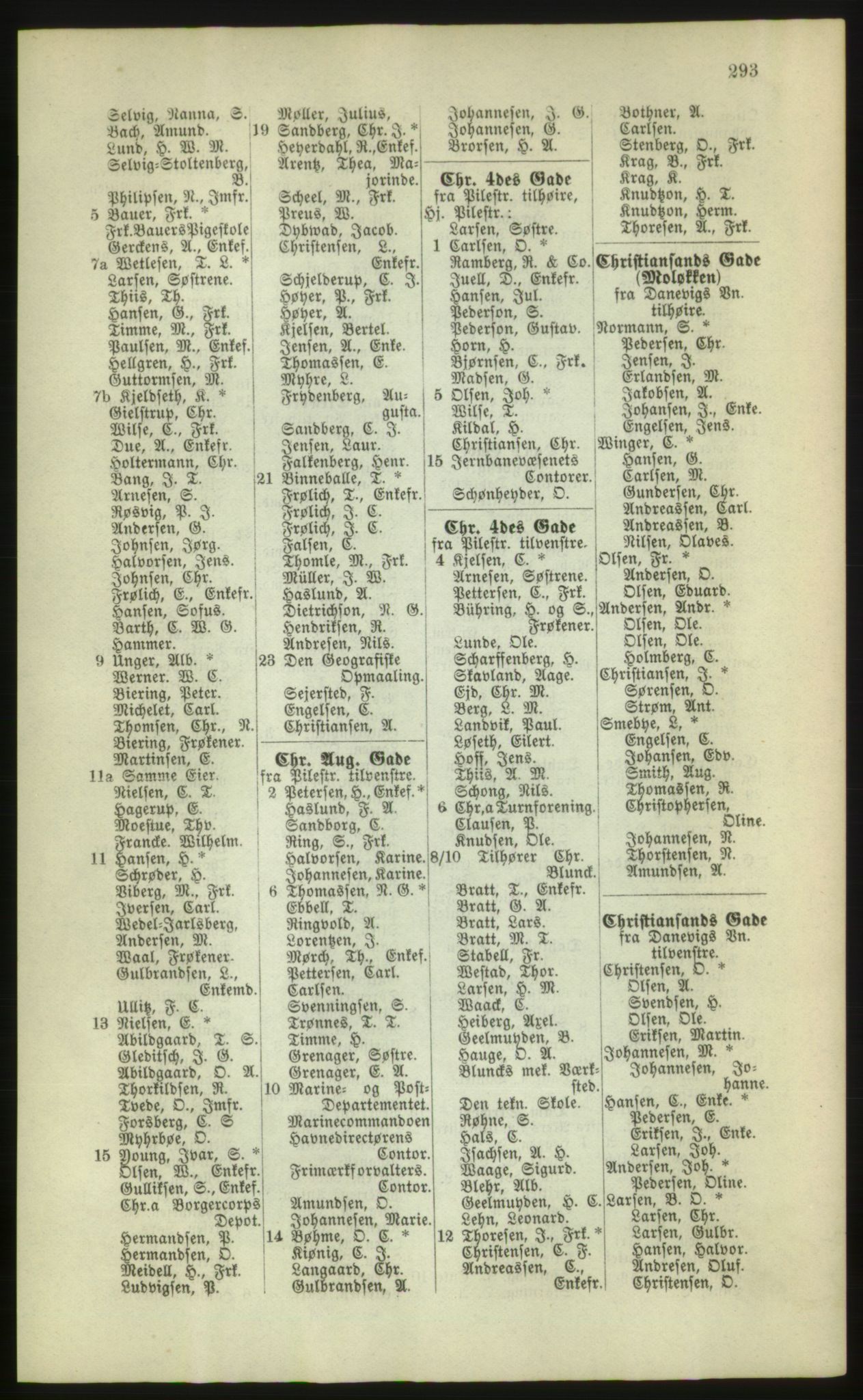 Kristiania/Oslo adressebok, PUBL/-, 1880, p. 293