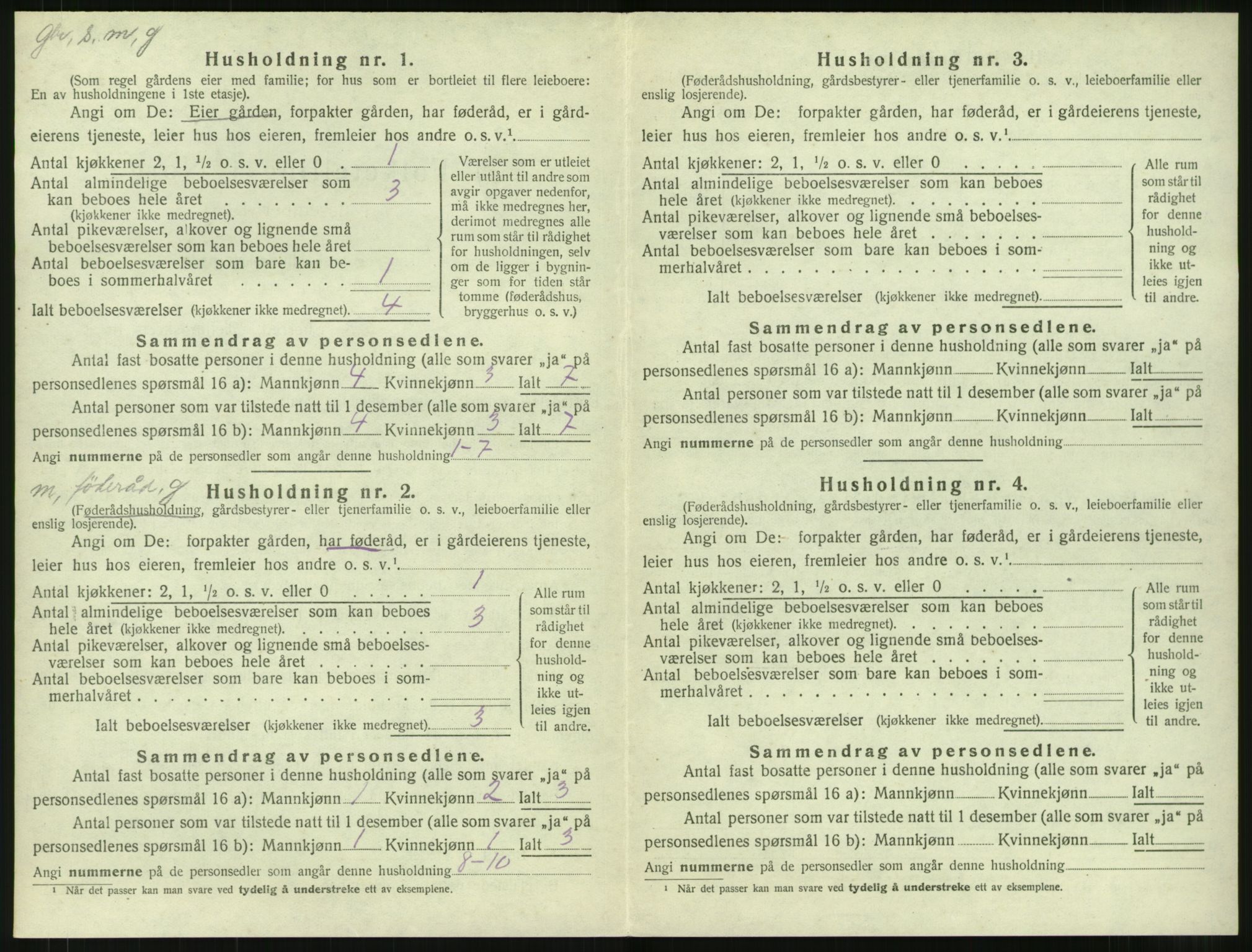 SAT, 1920 census for Giske, 1920, p. 153