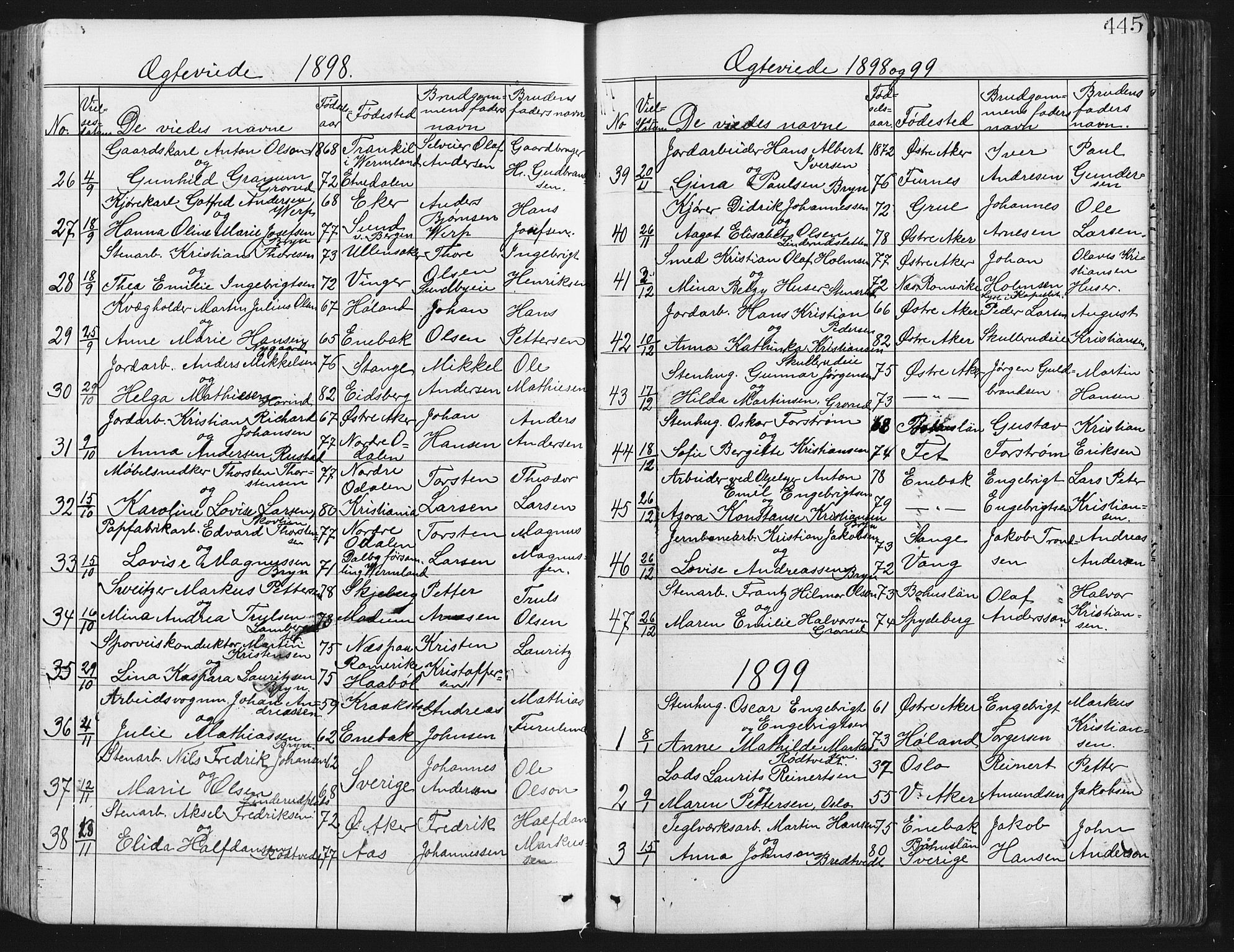 Østre Aker prestekontor Kirkebøker, SAO/A-10840/G/Ga/L0003: Parish register (copy) no. I 3, 1868-1913, p. 445