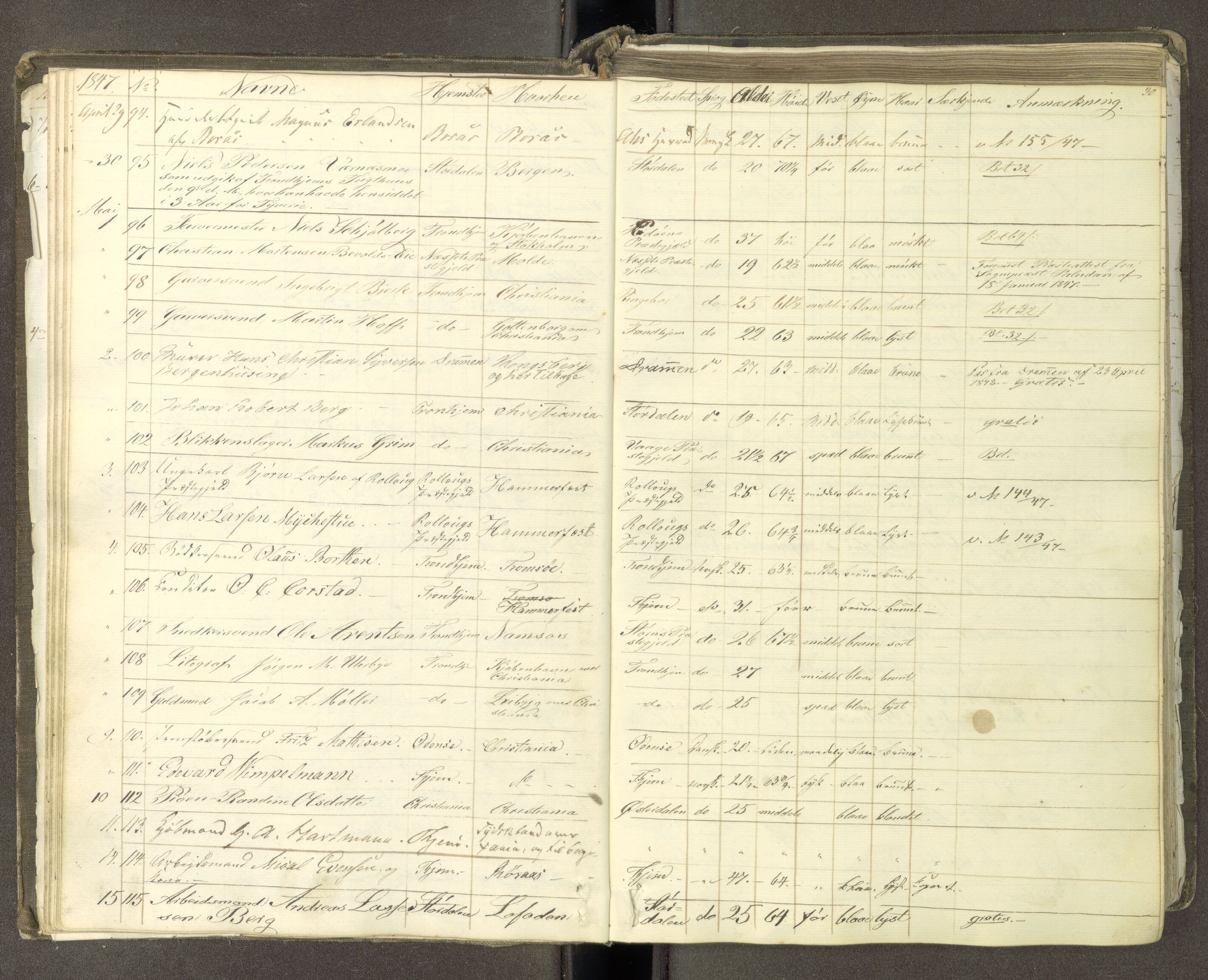 Trondheim politikammer, AV/SAT-A-1887/1/30/L0009: Passprotokoll. Første del:utstedtete pass. Andre del :innleverte/fornyede, 1845-1850, p. 29b-30a