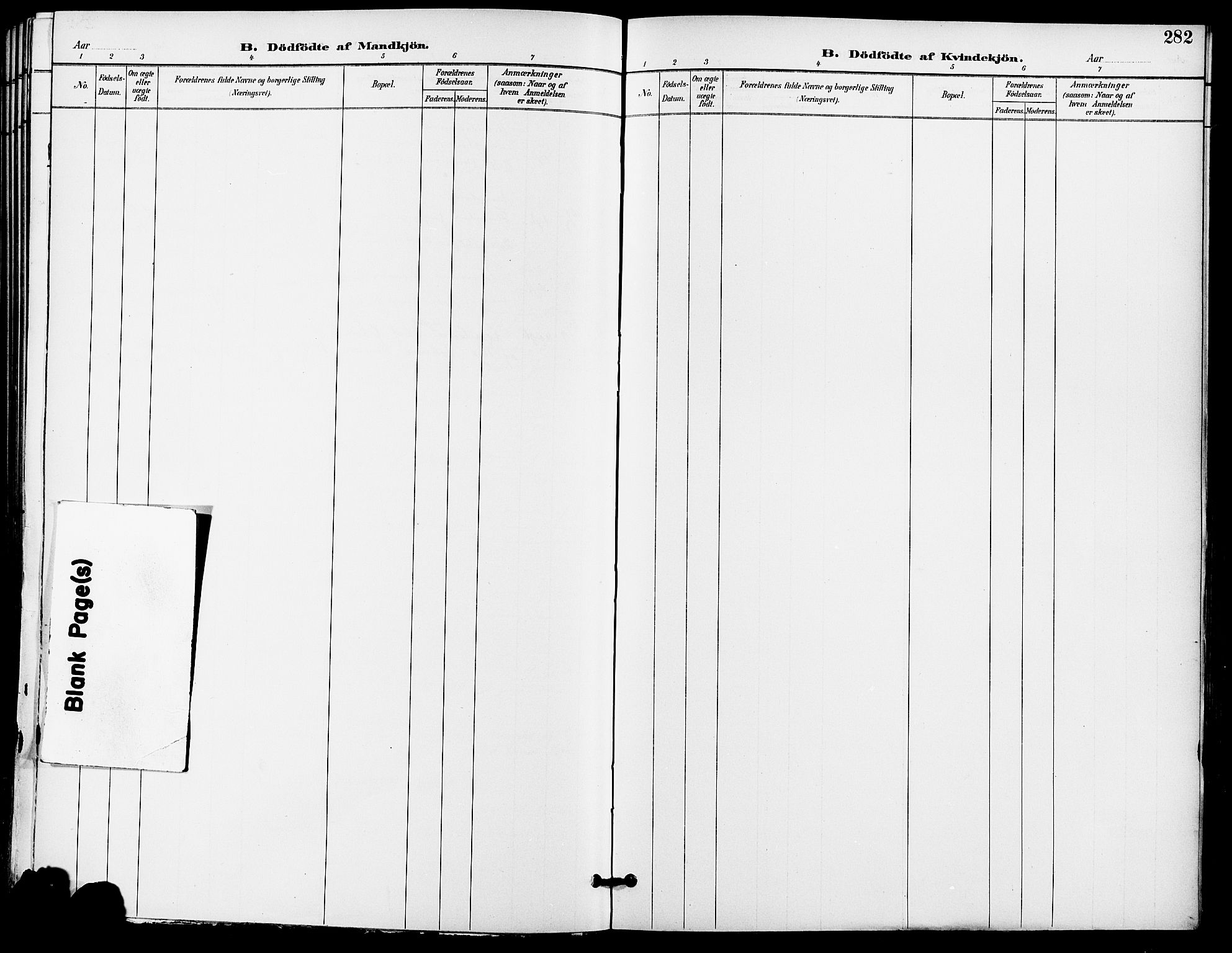 Gamle Aker prestekontor Kirkebøker, SAO/A-10617a/F/L0011: Parish register (official) no. 11, 1896-1901, p. 282