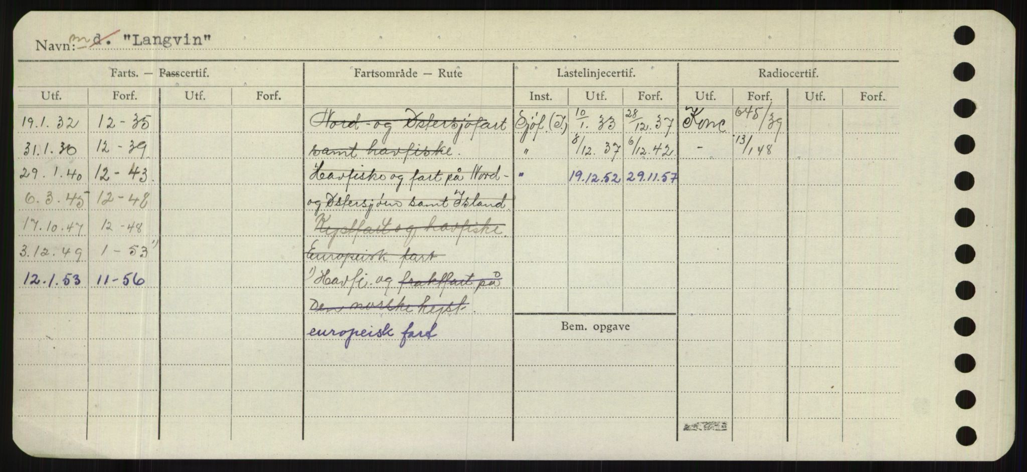 Sjøfartsdirektoratet med forløpere, Skipsmålingen, AV/RA-S-1627/H/Hb/L0003: Fartøy, I-N, p. 232