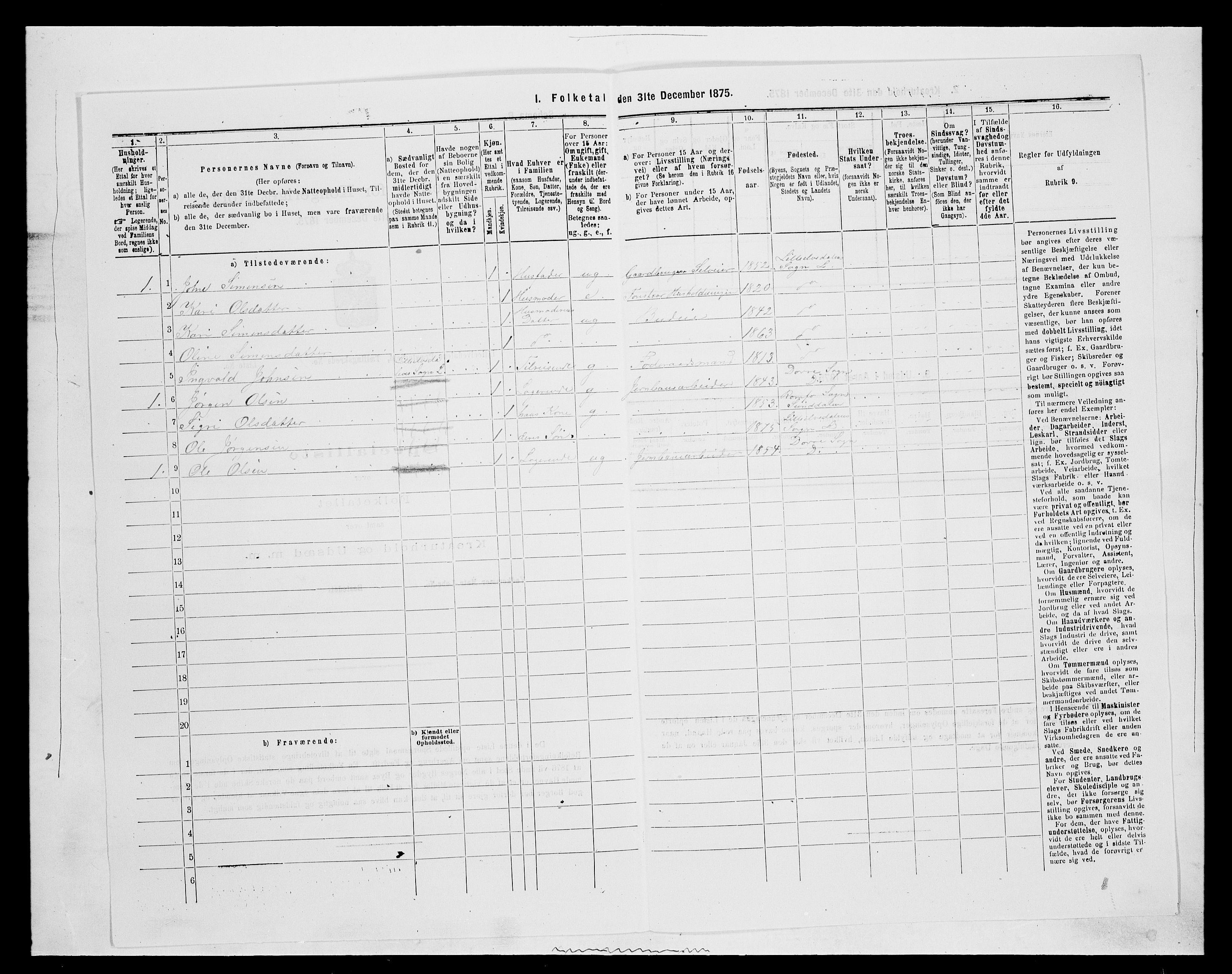 SAH, 1875 census for 0438P Lille Elvedalen, 1875, p. 409