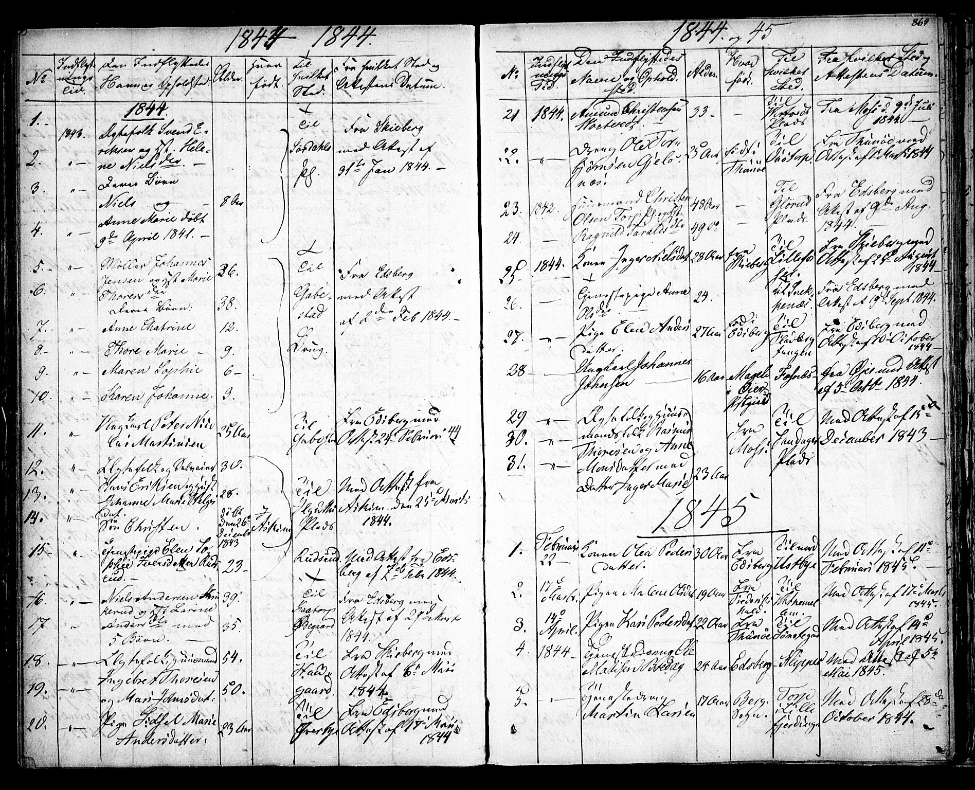 Rakkestad prestekontor Kirkebøker, SAO/A-2008/F/Fa/L0008: Parish register (official) no. I 8, 1842-1849, p. 863-864