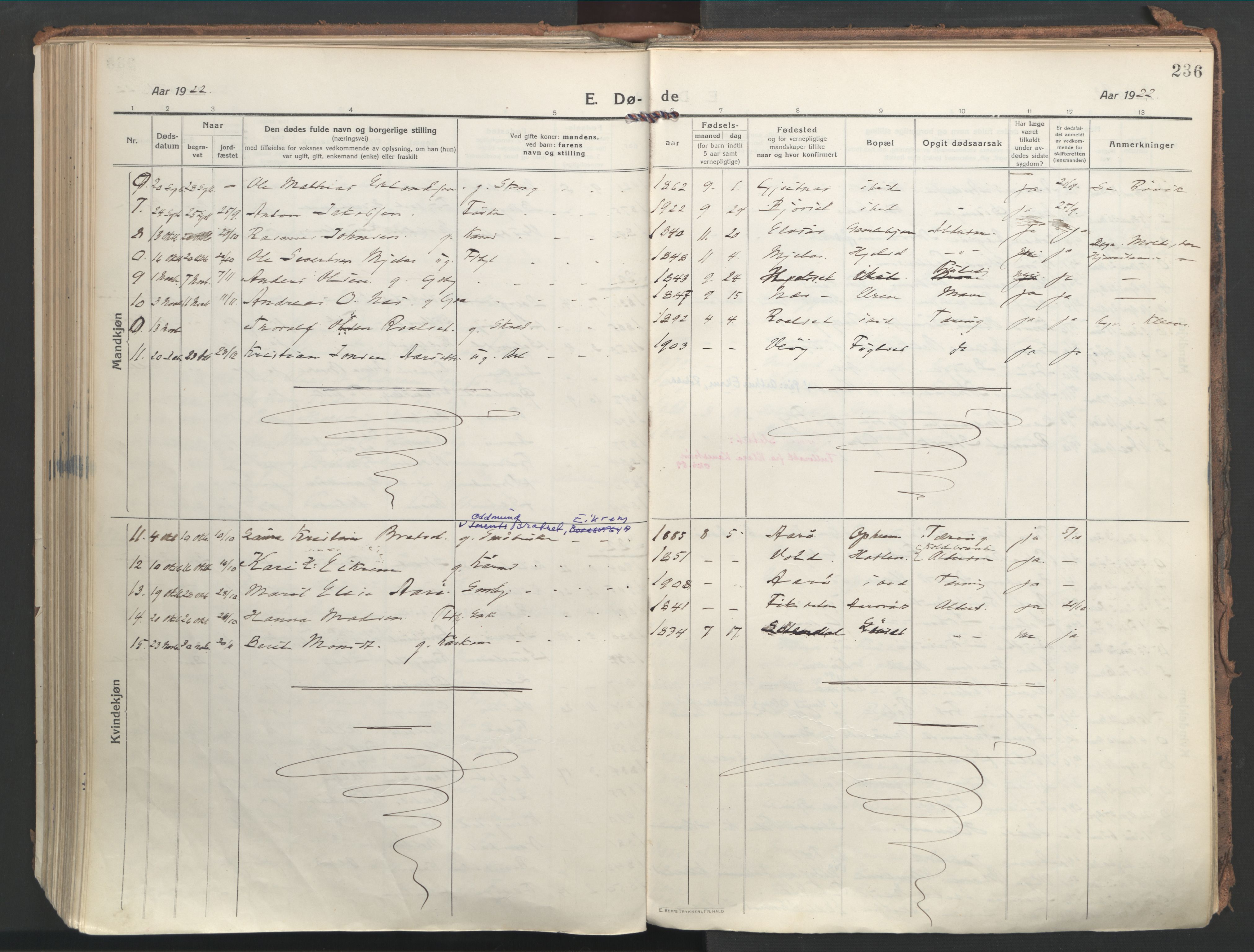 Ministerialprotokoller, klokkerbøker og fødselsregistre - Møre og Romsdal, AV/SAT-A-1454/555/L0659: Parish register (official) no. 555A10, 1917-1971, p. 236