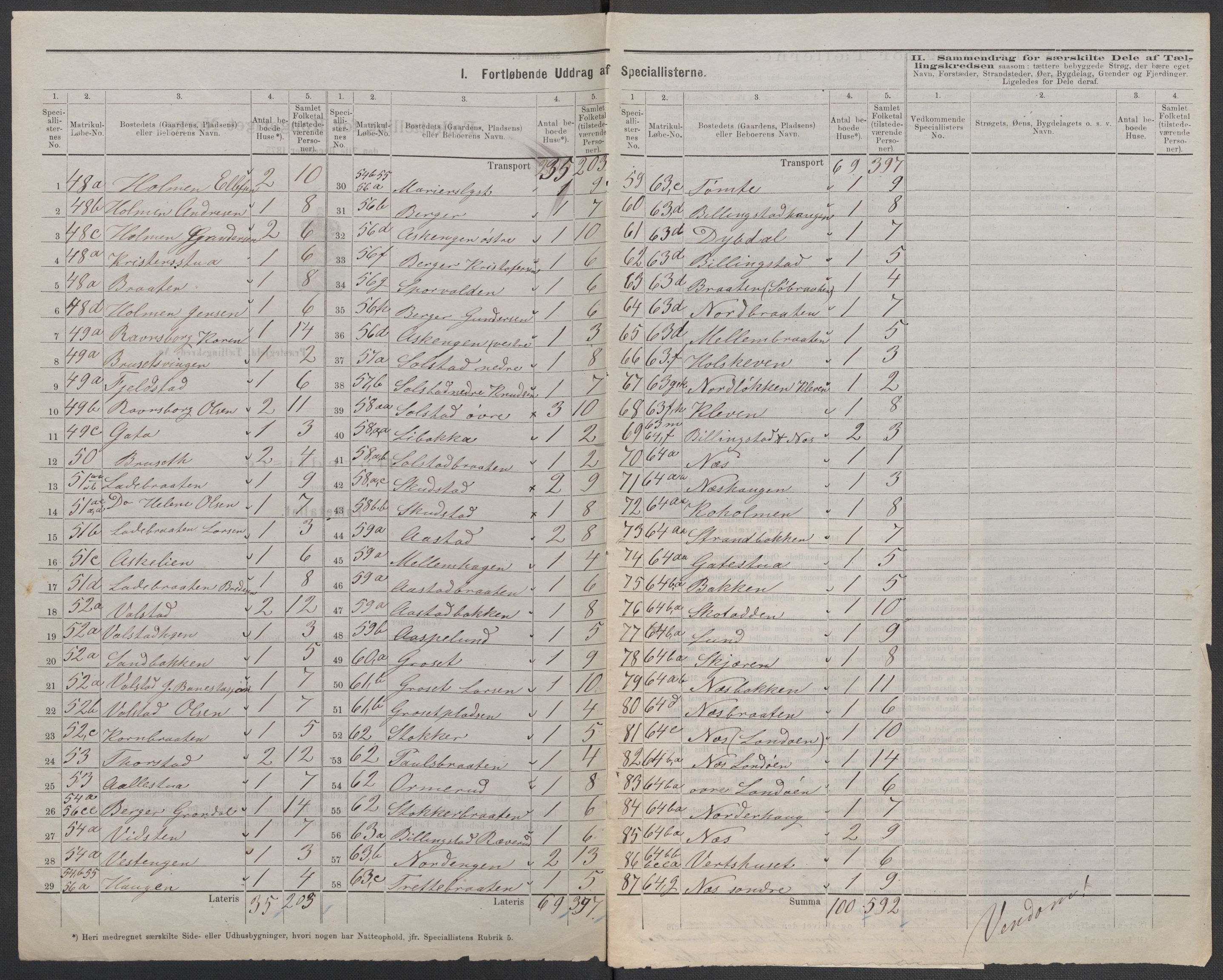 RA, 1875 census for 0220P Asker, 1875, p. 8