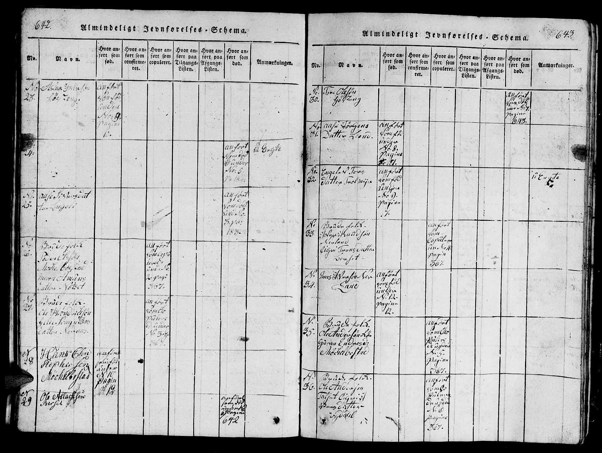 Ministerialprotokoller, klokkerbøker og fødselsregistre - Møre og Romsdal, AV/SAT-A-1454/554/L0644: Parish register (copy) no. 554C01, 1818-1851, p. 642-643