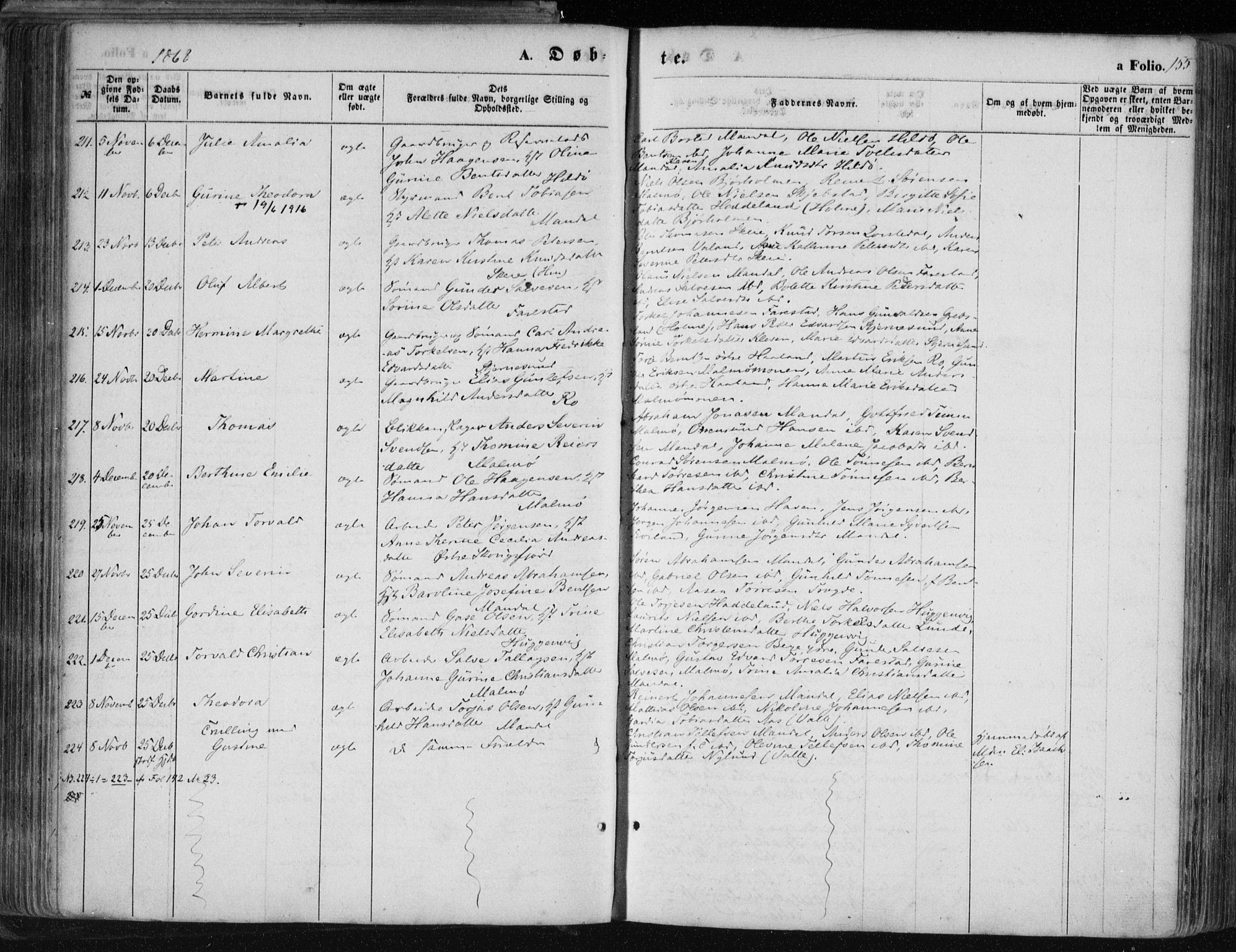 Mandal sokneprestkontor, SAK/1111-0030/F/Fa/Faa/L0014: Parish register (official) no. A 14, 1859-1872, p. 155