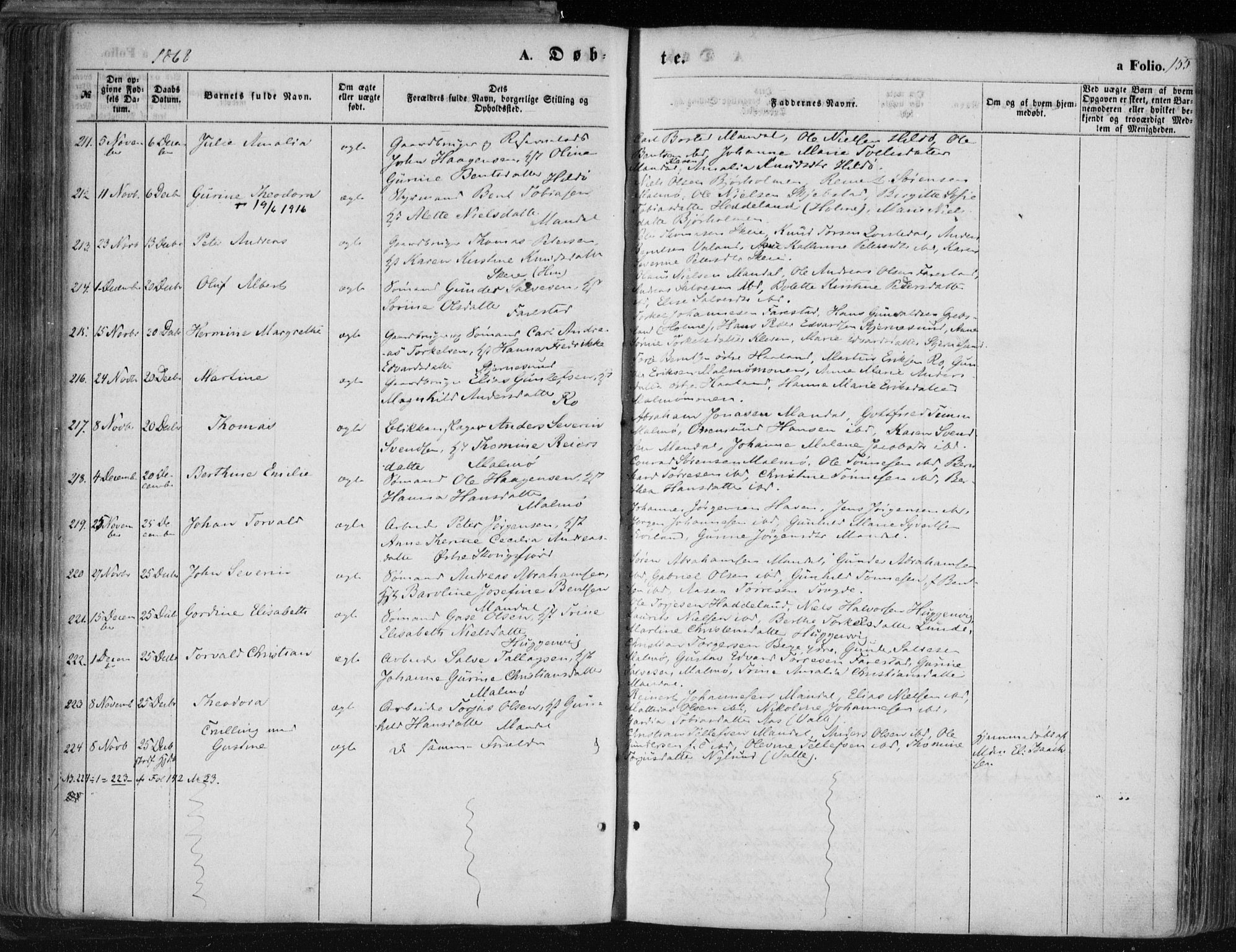 Mandal sokneprestkontor, AV/SAK-1111-0030/F/Fa/Faa/L0014: Parish register (official) no. A 14, 1859-1872, p. 155