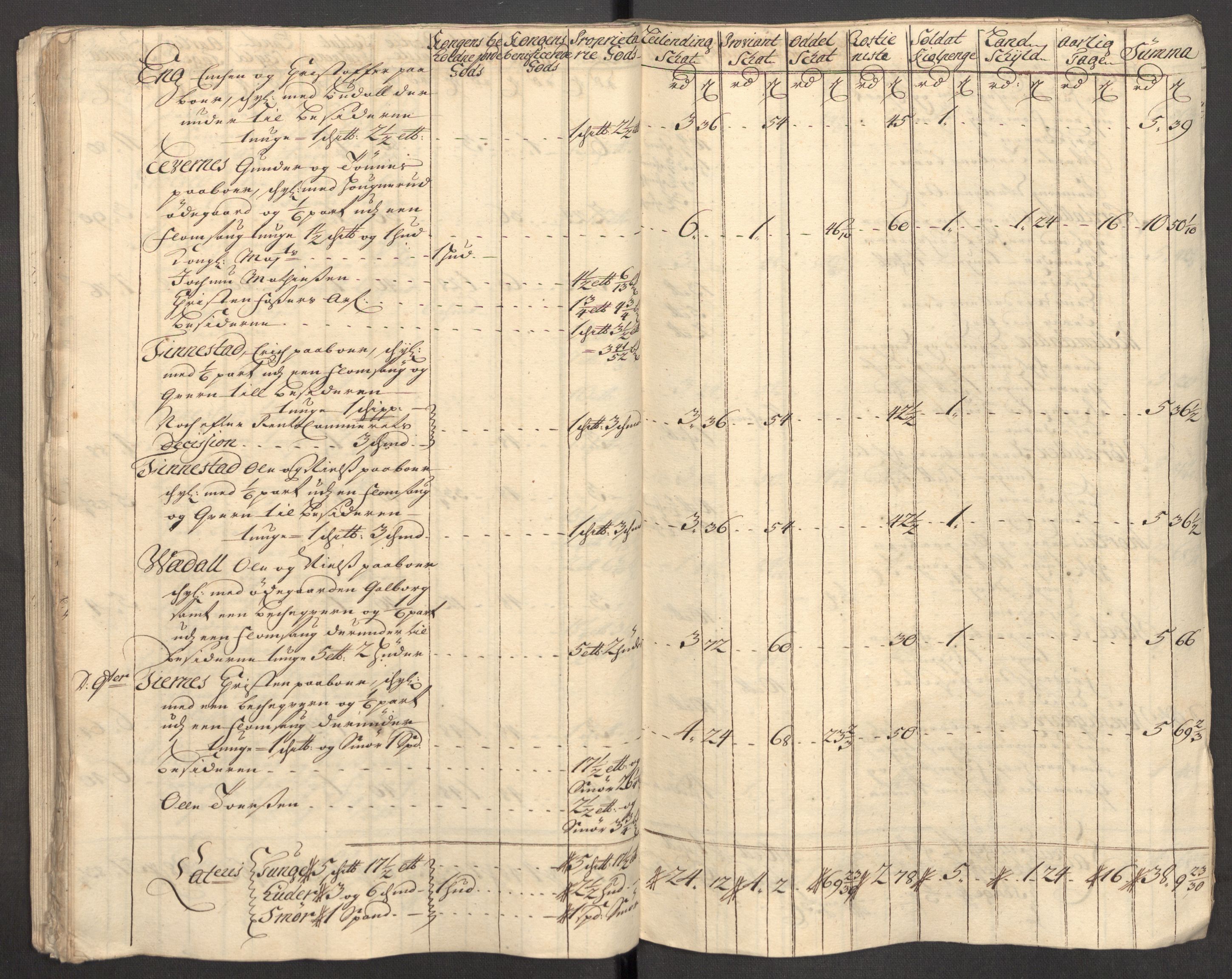 Rentekammeret inntil 1814, Reviderte regnskaper, Fogderegnskap, AV/RA-EA-4092/R07/L0306: Fogderegnskap Rakkestad, Heggen og Frøland, 1713, p. 31