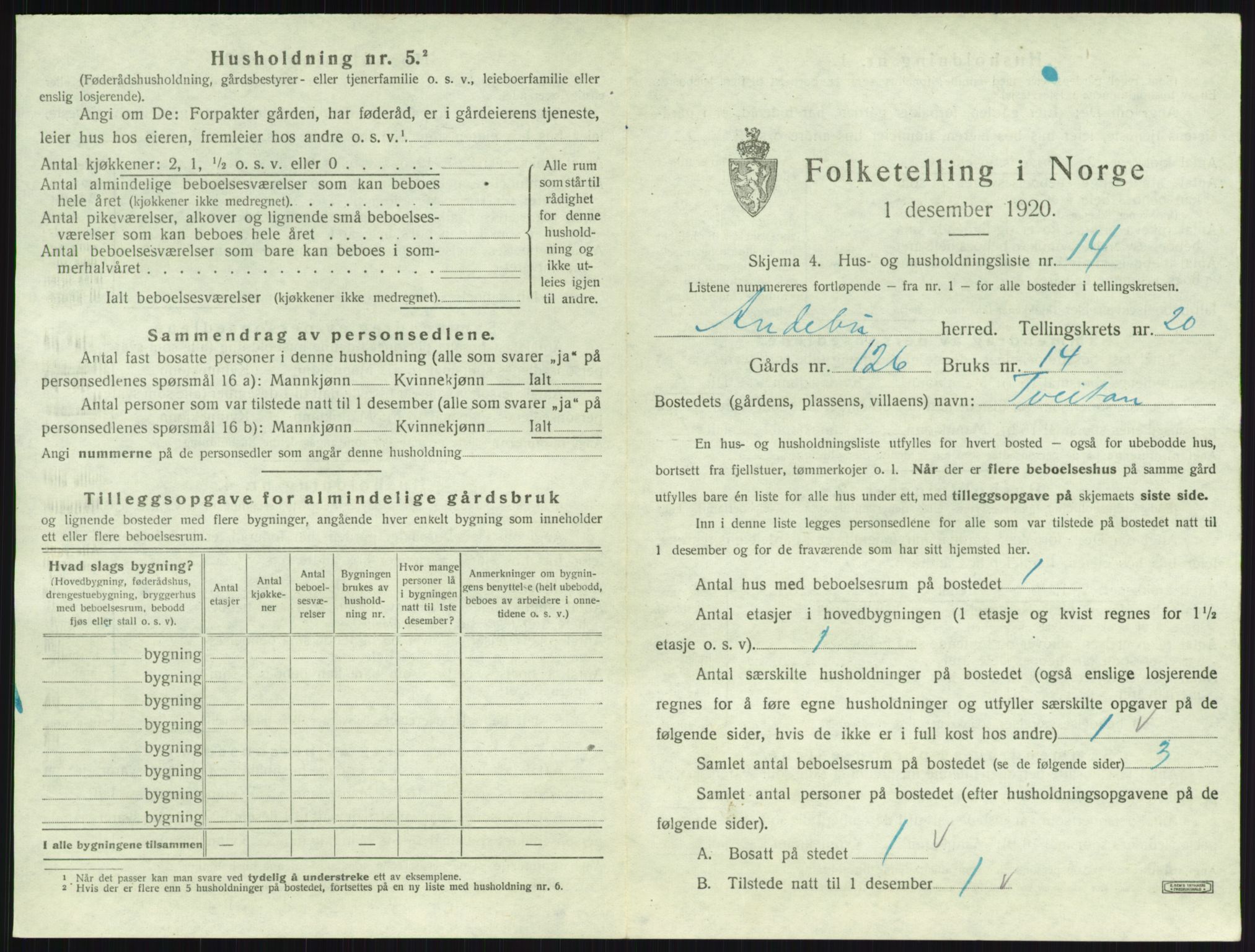 SAKO, 1920 census for Andebu, 1920, p. 1130