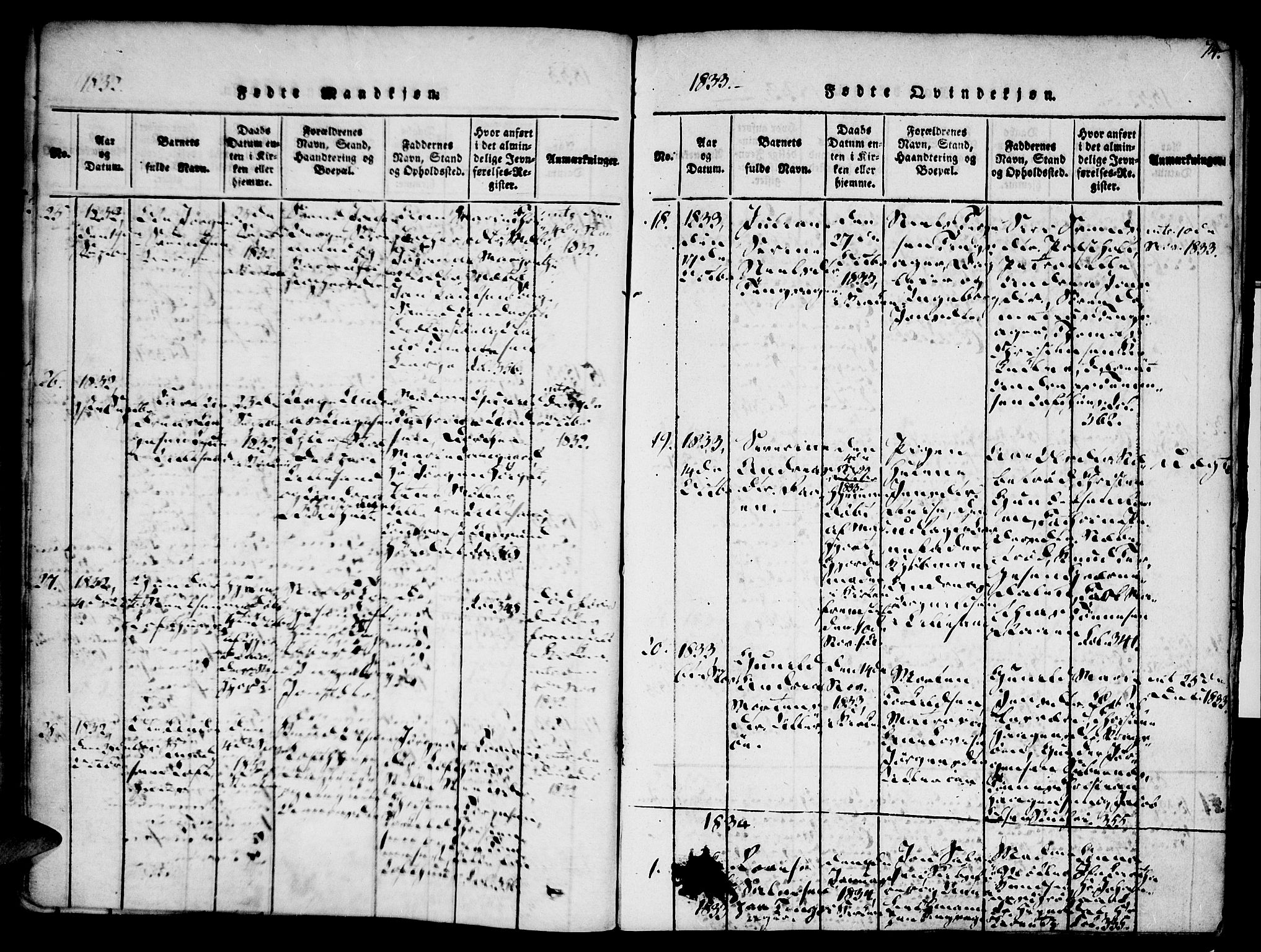 Vestre Moland sokneprestkontor, SAK/1111-0046/F/Fa/Fab/L0003: Parish register (official) no. A 3, 1816-1843, p. 74