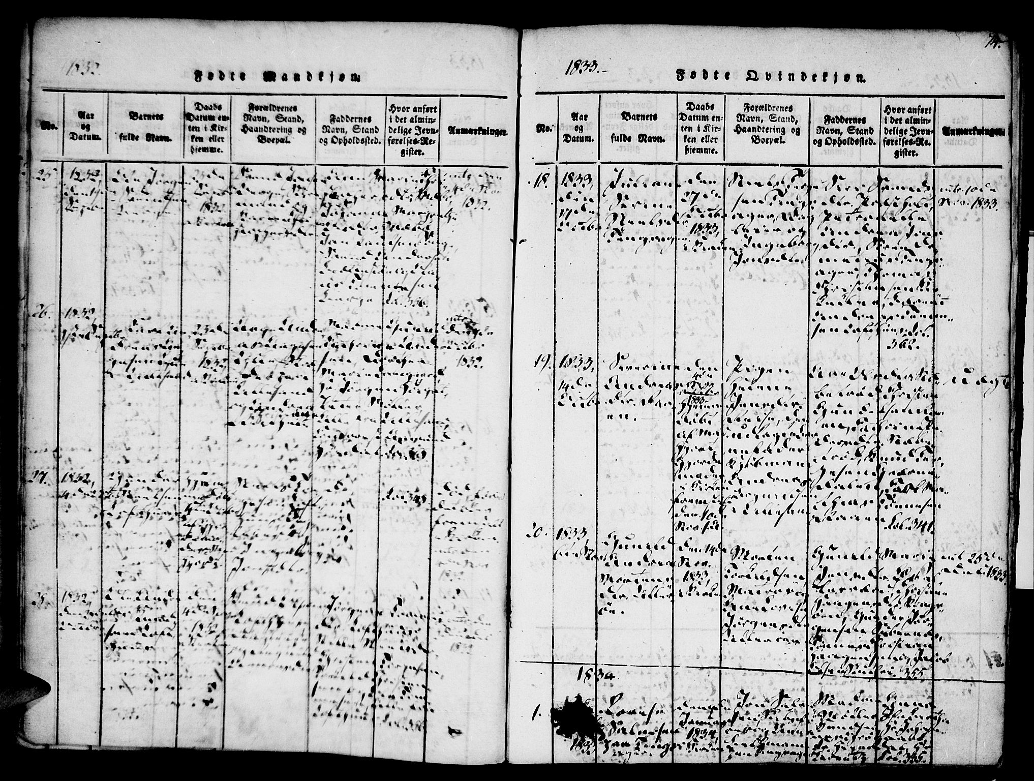 Vestre Moland sokneprestkontor, AV/SAK-1111-0046/F/Fa/Fab/L0003: Parish register (official) no. A 3, 1816-1843, p. 74