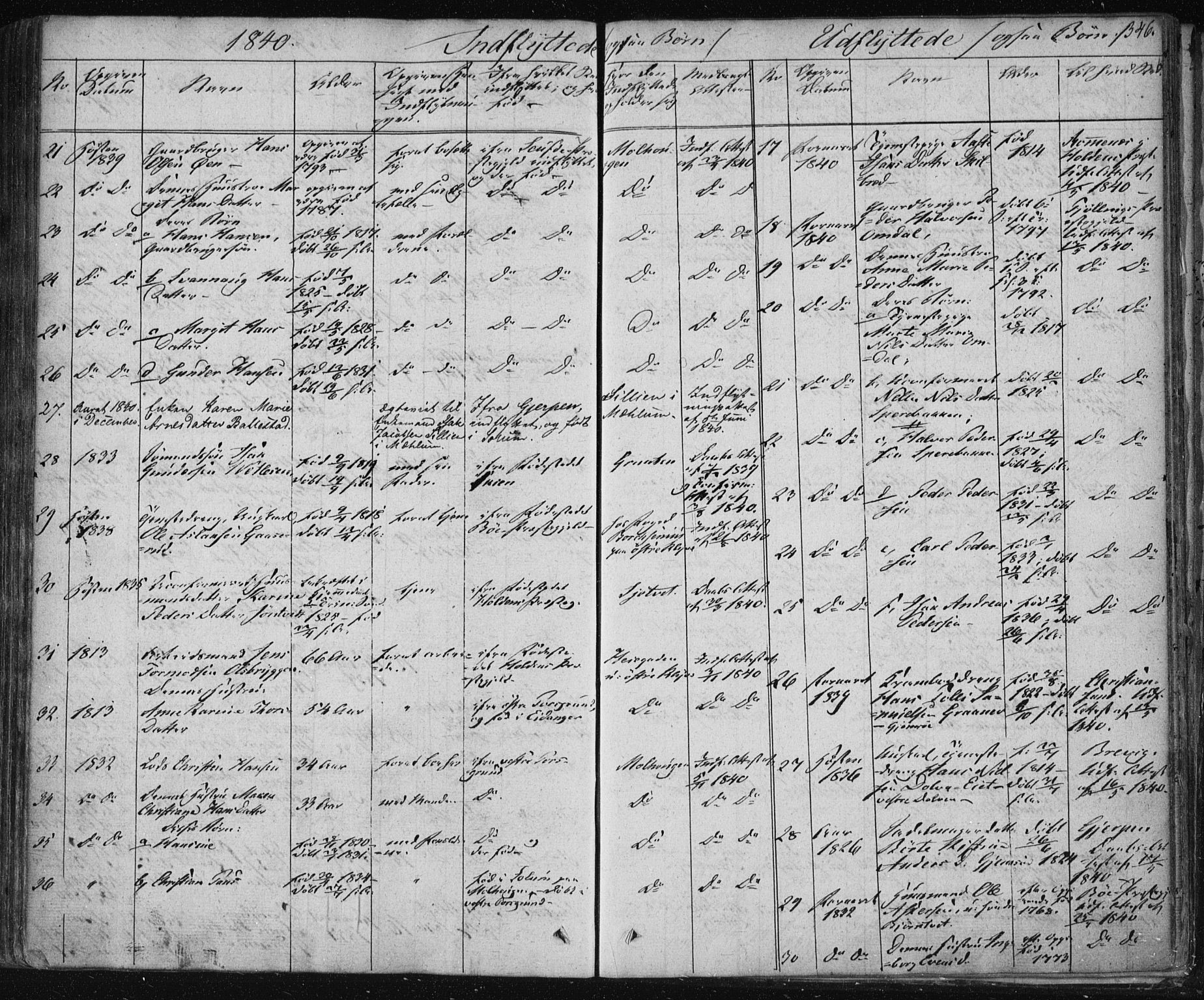Solum kirkebøker, SAKO/A-306/F/Fa/L0005: Parish register (official) no. I 5, 1833-1843, p. 346