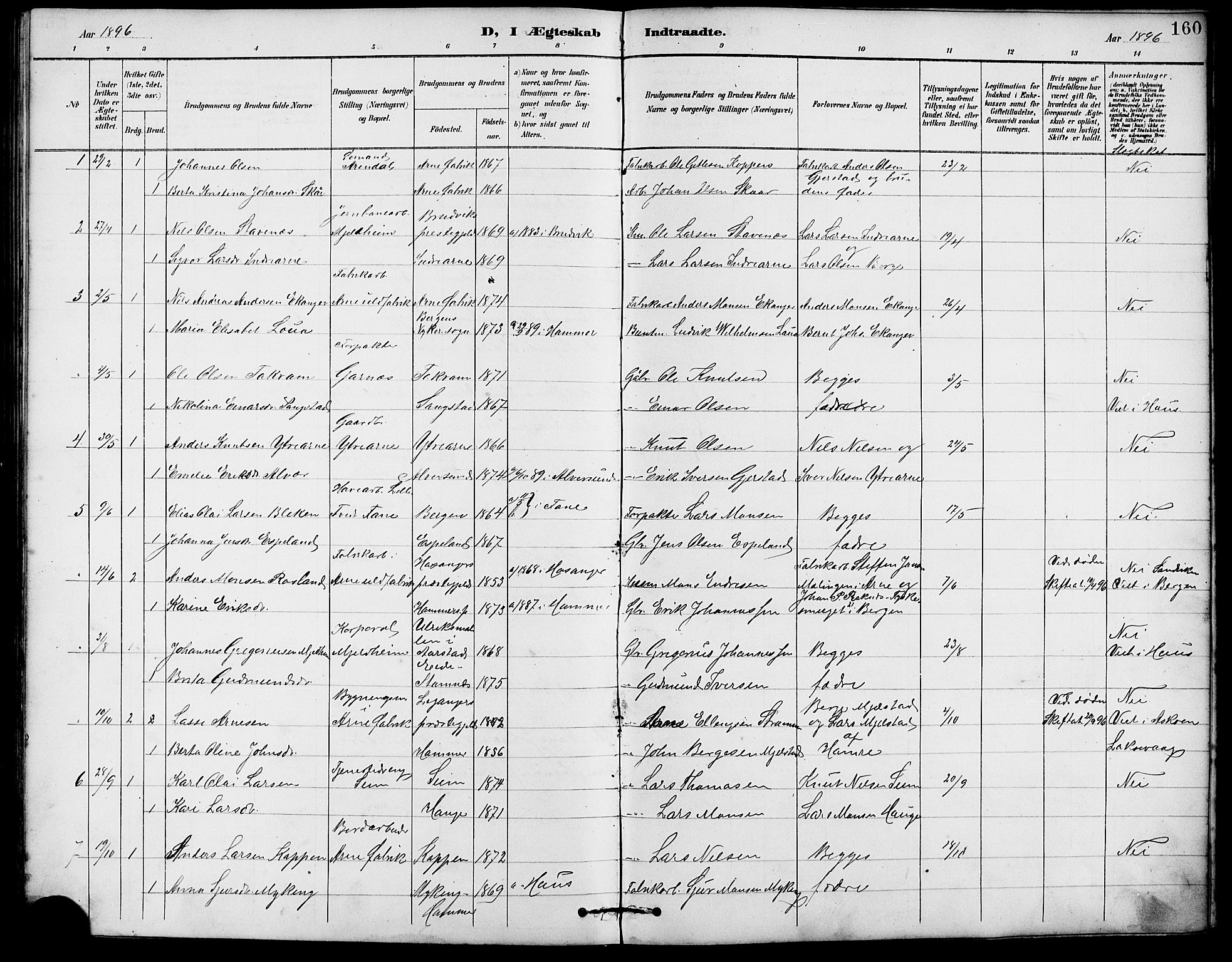 Arna Sokneprestembete, SAB/A-74001/H/Ha/Hab: Parish register (copy) no. A 3, 1887-1897, p. 160