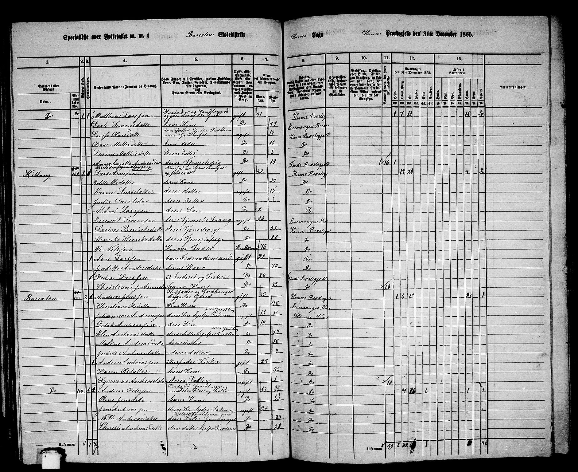 RA, 1865 census for Kinn, 1865, p. 118