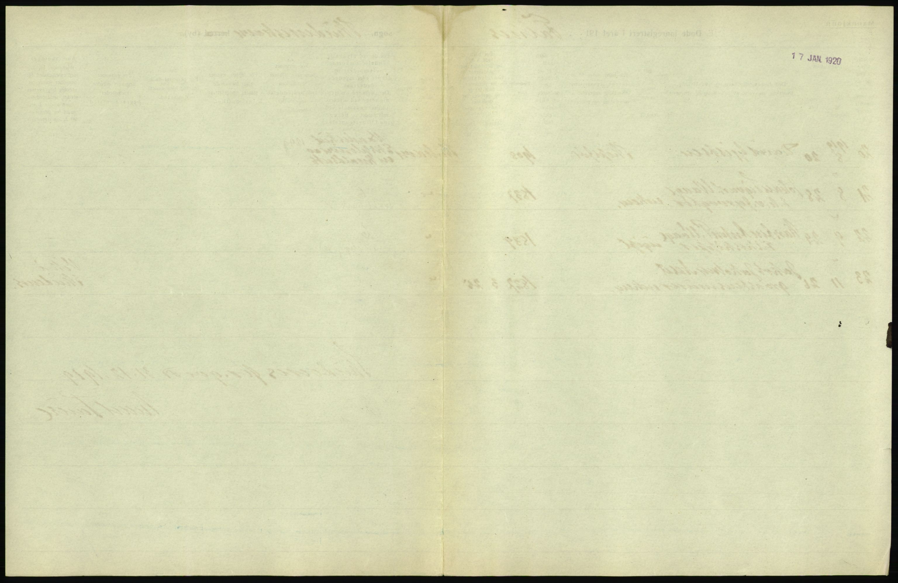 Statistisk sentralbyrå, Sosiodemografiske emner, Befolkning, AV/RA-S-2228/D/Df/Dfb/Dfbi/L0030: Rogaland fylke: Døde. Bygder og byer., 1919, p. 447