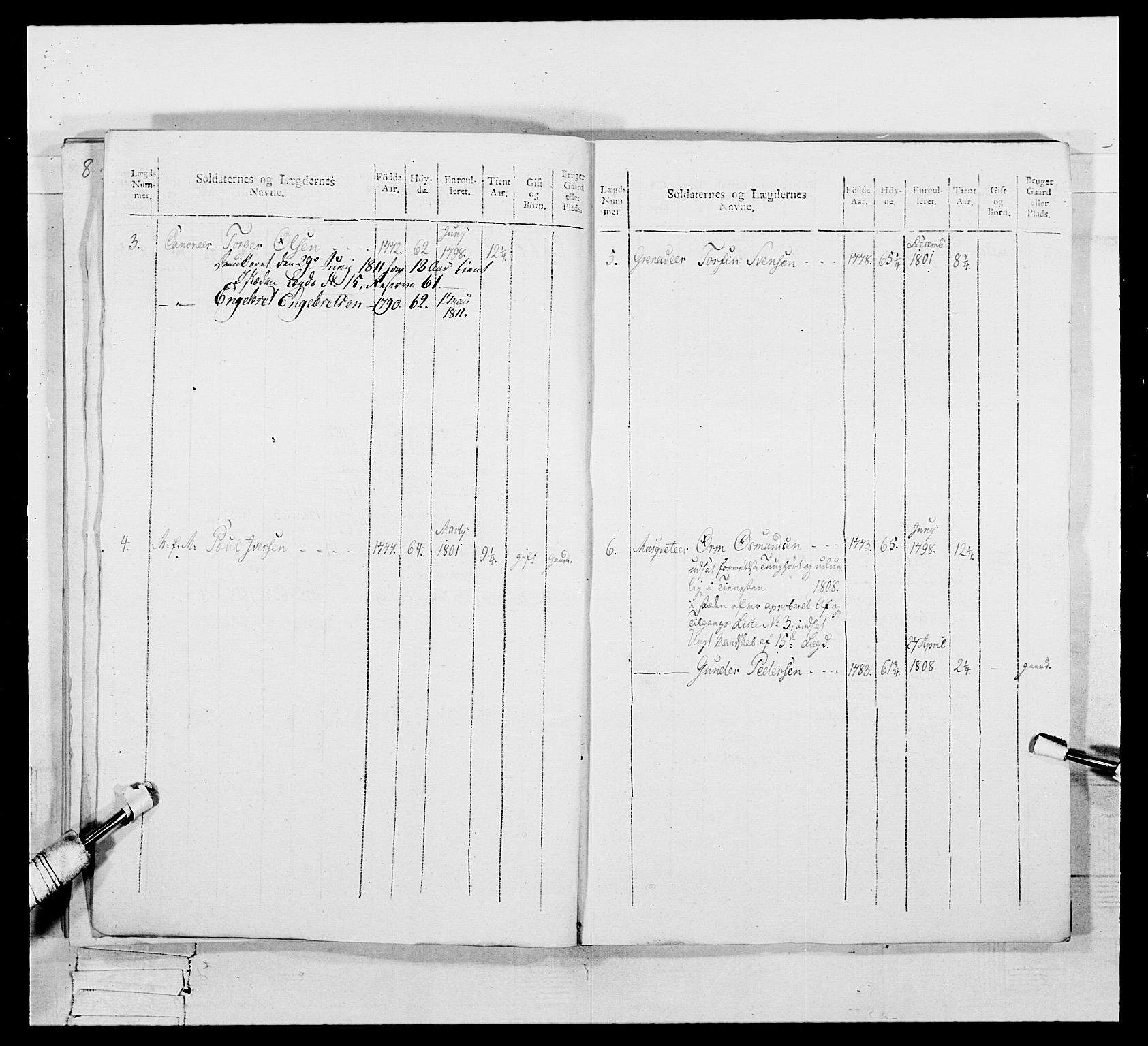 Generalitets- og kommissariatskollegiet, Det kongelige norske kommissariatskollegium, RA/EA-5420/E/Eh/L0111: Vesterlenske nasjonale infanteriregiment, 1810, p. 400