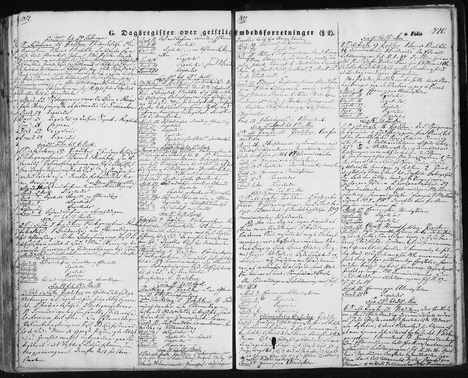 Ministerialprotokoller, klokkerbøker og fødselsregistre - Sør-Trøndelag, SAT/A-1456/681/L0931: Parish register (official) no. 681A09, 1845-1859, p. 720