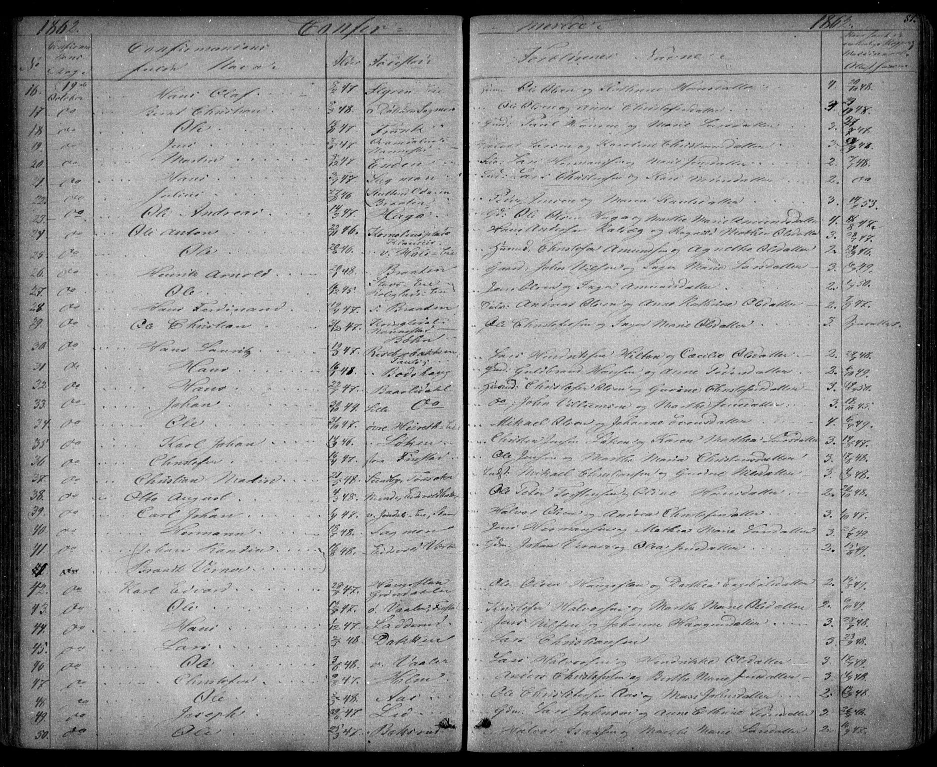 Eidsvoll prestekontor Kirkebøker, AV/SAO-A-10888/G/Ga/L0001: Parish register (copy) no. I 1, 1861-1866, p. 87