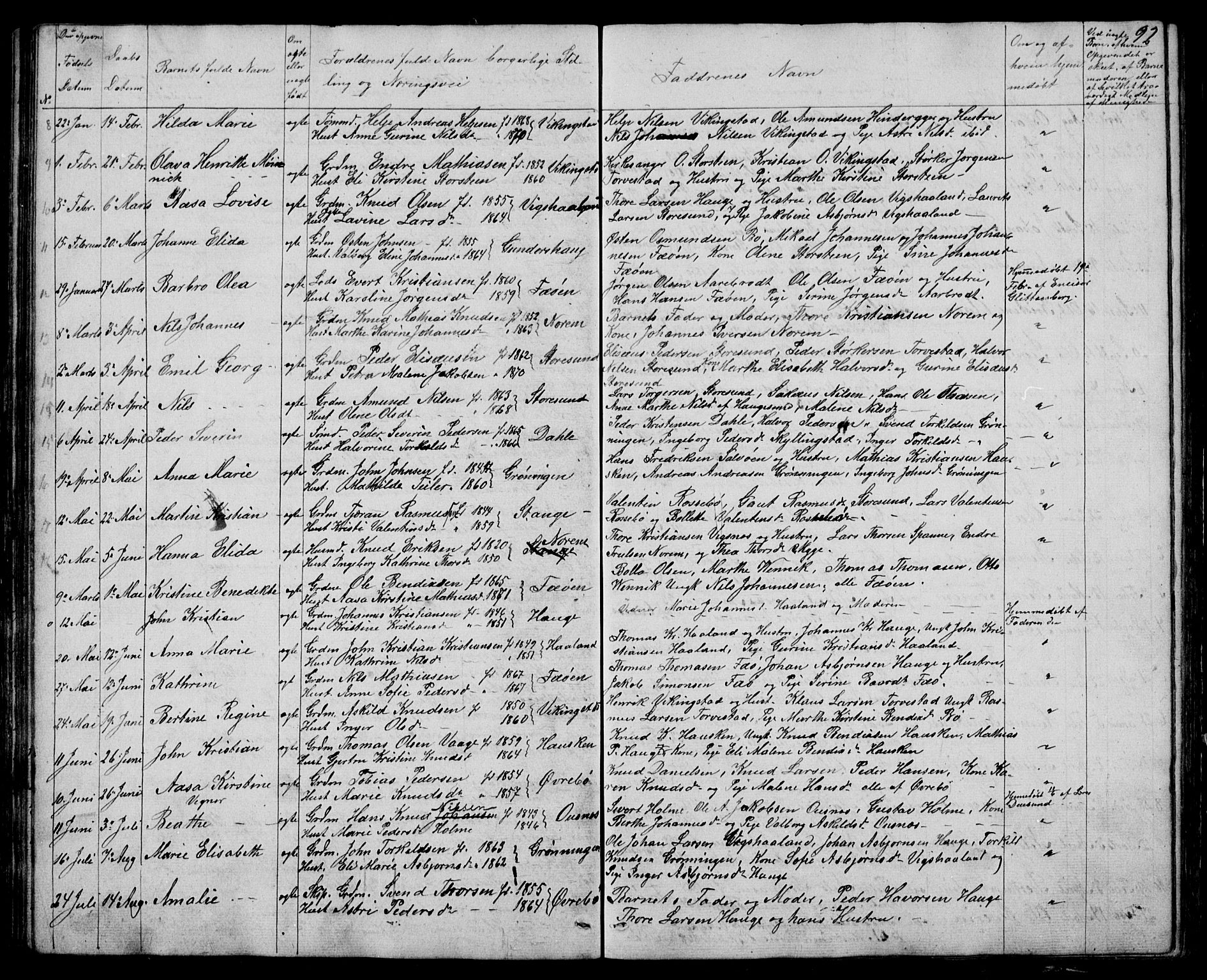 Torvastad sokneprestkontor, SAST/A -101857/H/Ha/Hab/L0003: Parish register (copy) no. B 3, 1850-1900, p. 92