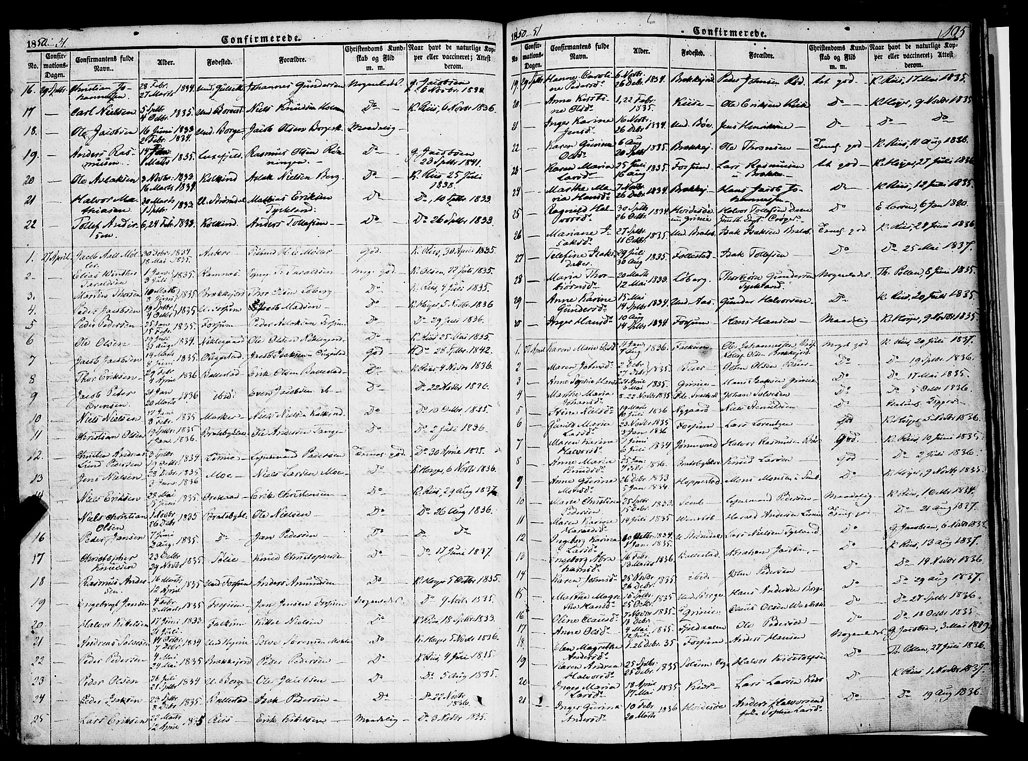 Gjerpen kirkebøker, SAKO/A-265/F/Fa/L0007a: Parish register (official) no. I 7A, 1834-1857, p. 195