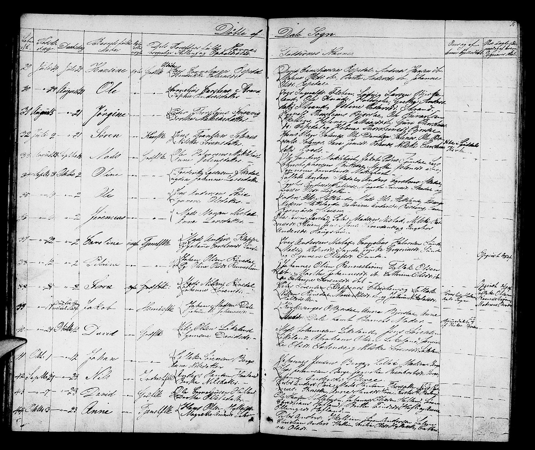 Fjaler sokneprestembete, AV/SAB-A-79801/H/Hab/Habc/L0001: Parish register (copy) no. C 1, 1852-1878, p. 16