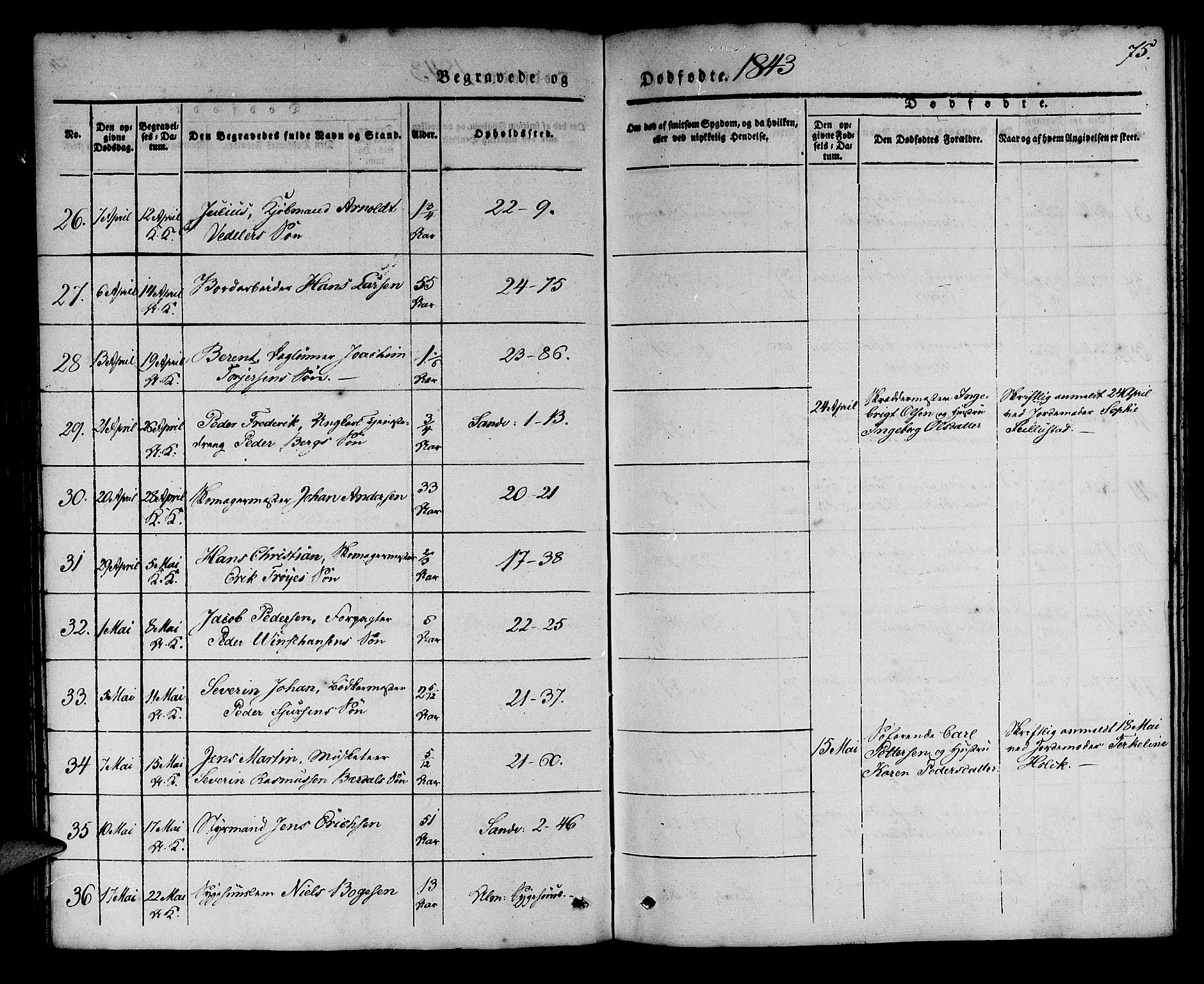 Korskirken sokneprestembete, AV/SAB-A-76101/H/Haa/L0043: Parish register (official) no. E 1, 1834-1848, p. 75