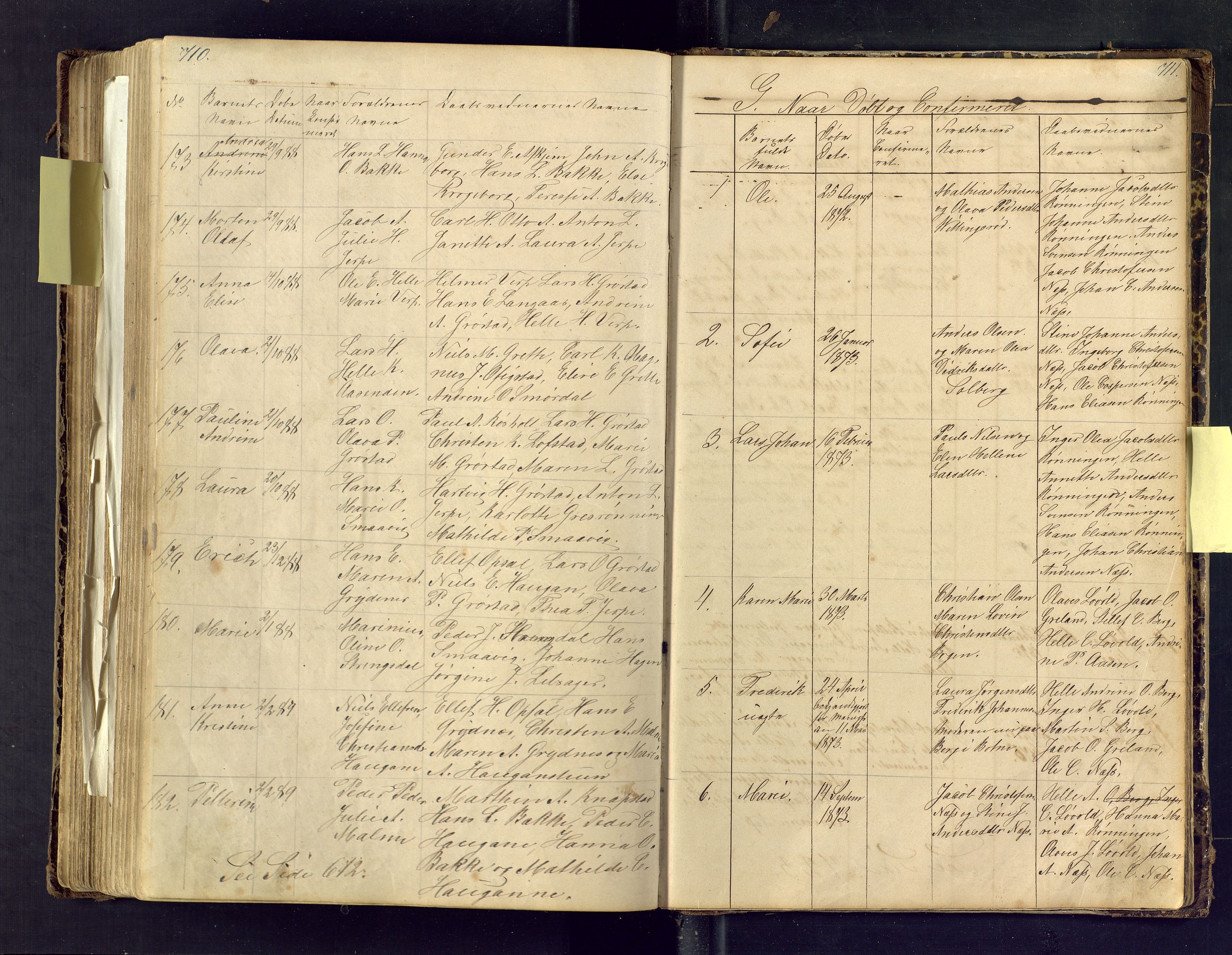 Den evangelisk lutherske frimenighet i Jarlsbergs grevskap med flere steder, AV/SAKO-P-1384/F/Fa/L0001: Dissenter register no. Fa/L0001, 1872-1925, p. 710-711