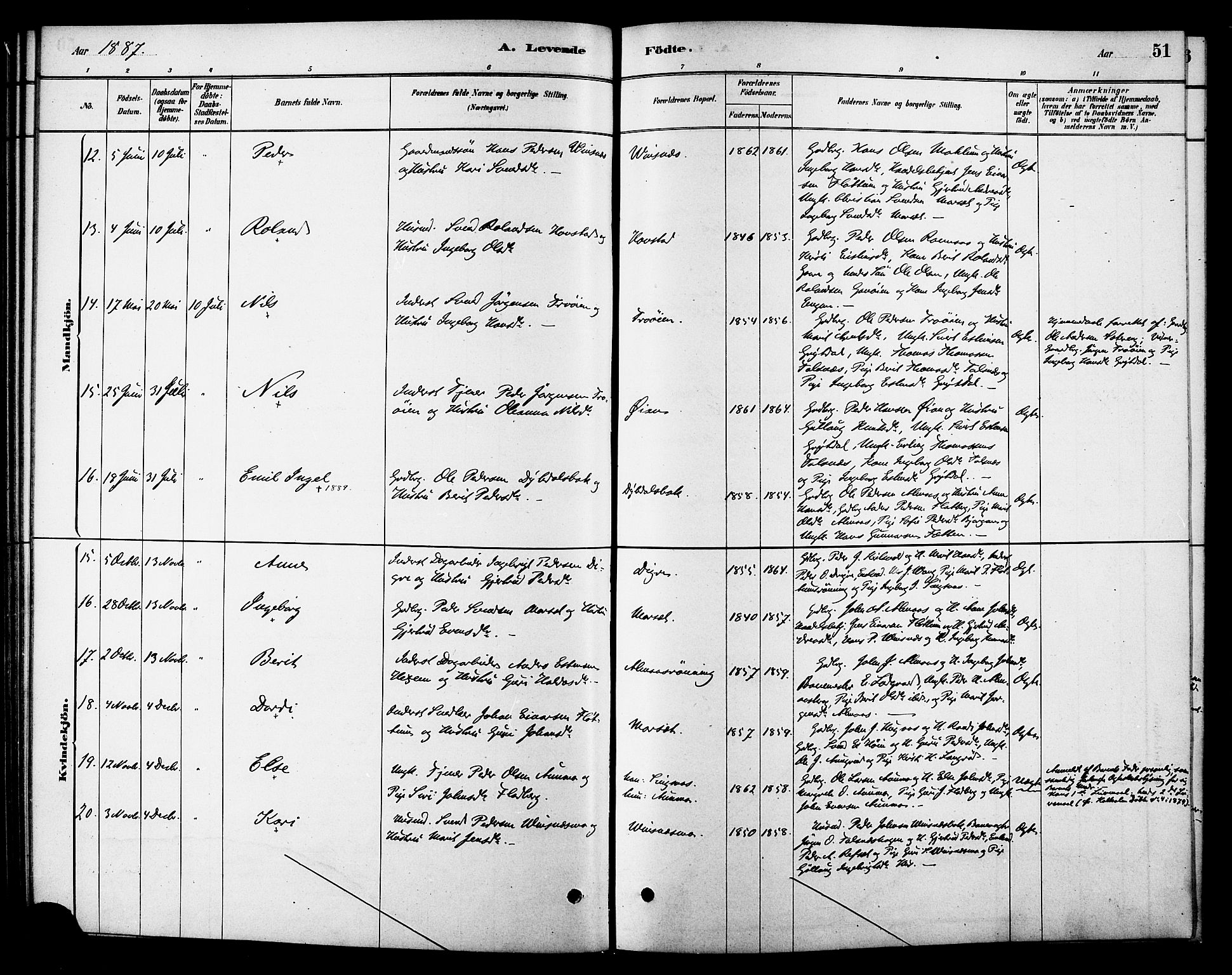 Ministerialprotokoller, klokkerbøker og fødselsregistre - Sør-Trøndelag, AV/SAT-A-1456/688/L1024: Parish register (official) no. 688A01, 1879-1890, p. 51